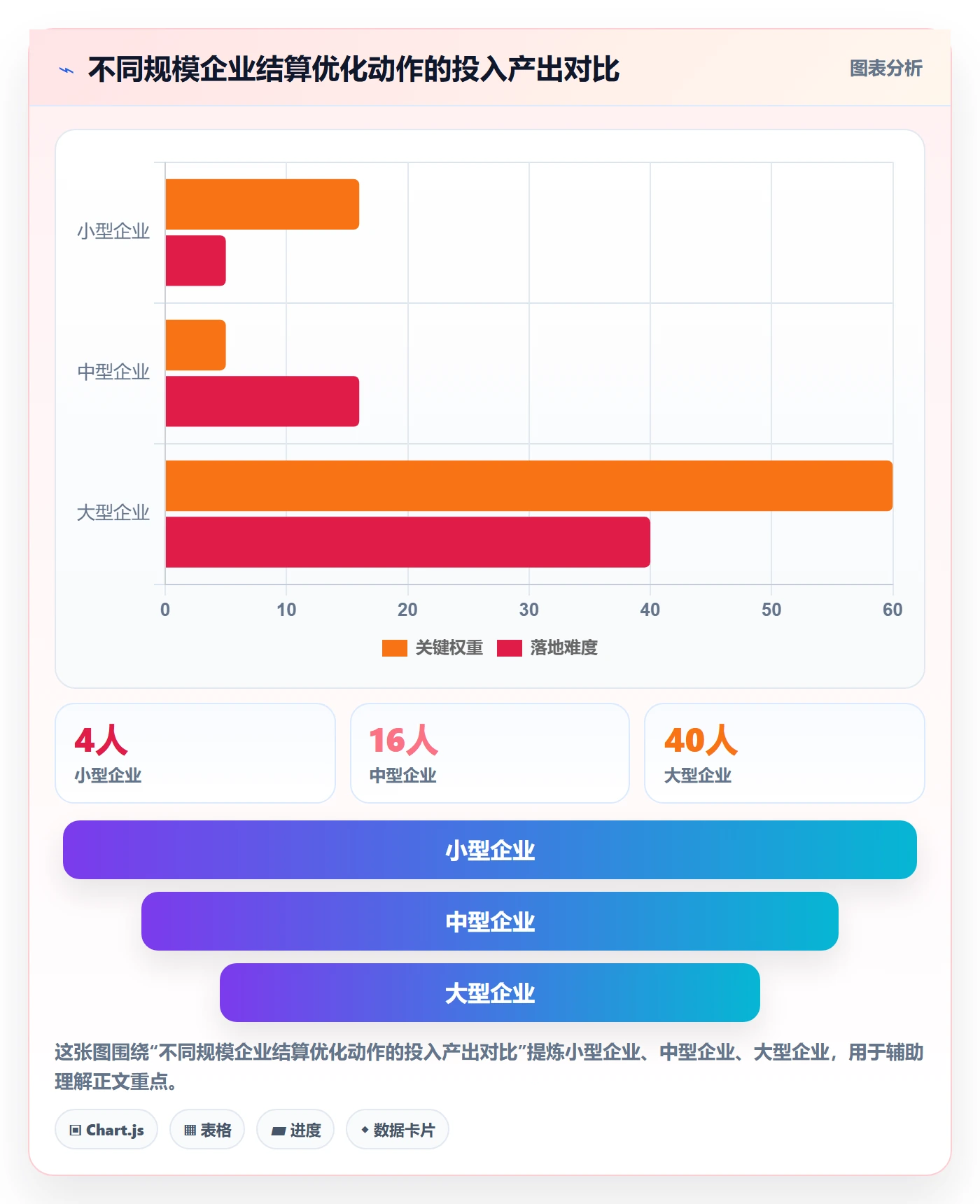 外贸数据分析平台怎么用？国家市场场景下的支付结算拆解
