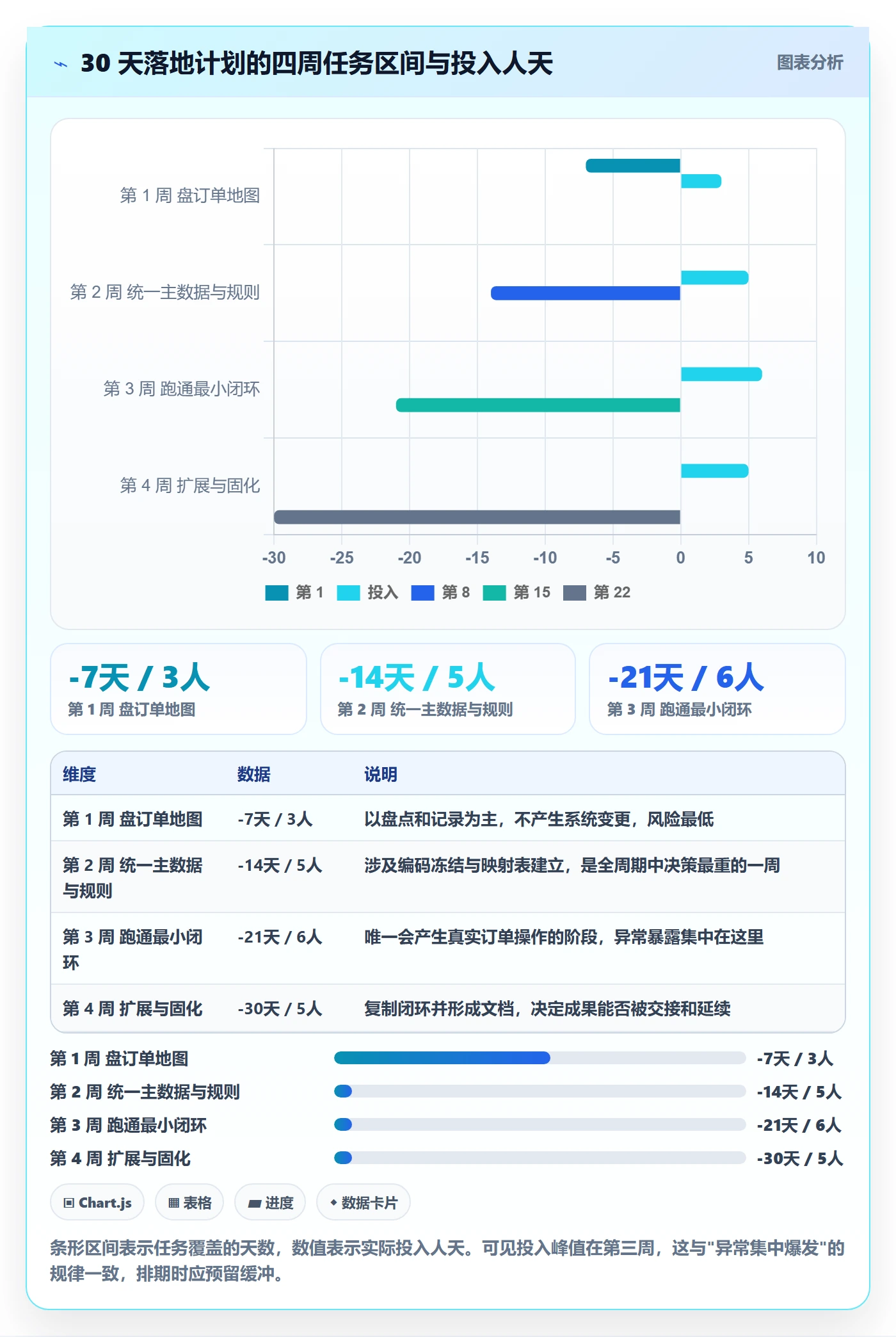 erp跨境电商中小商家:订单同步从哪里开始