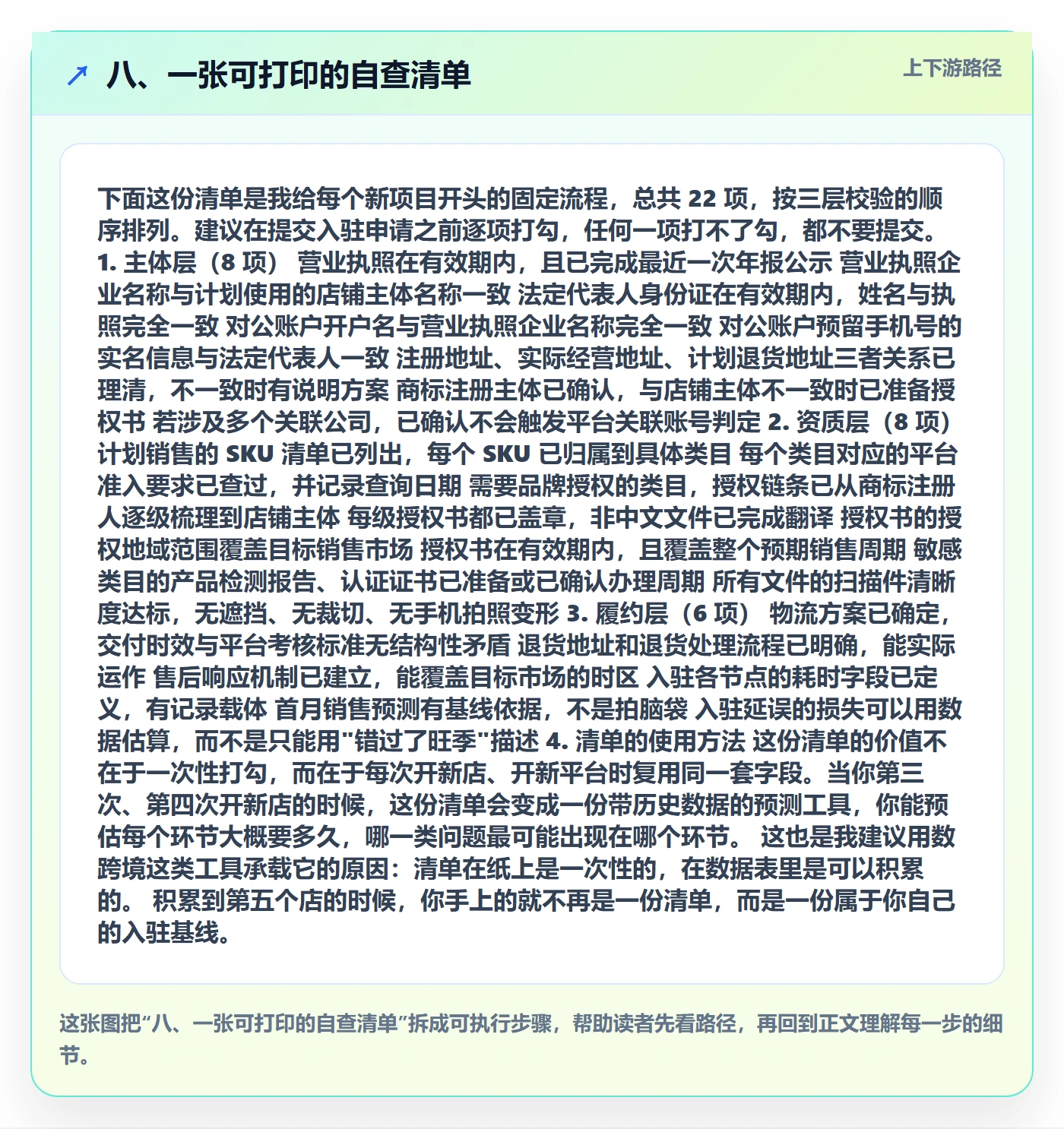 八、一张可打印的自查清单