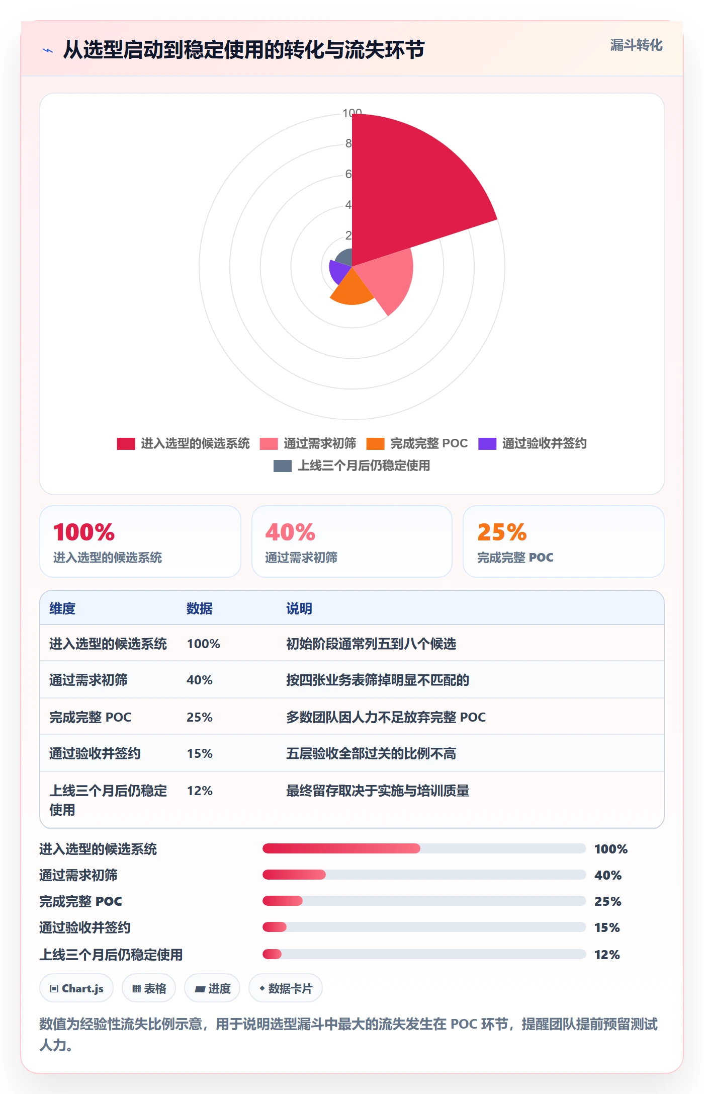 erp跨境电商怎么选?多平台刊登相关的多店经营判断标准