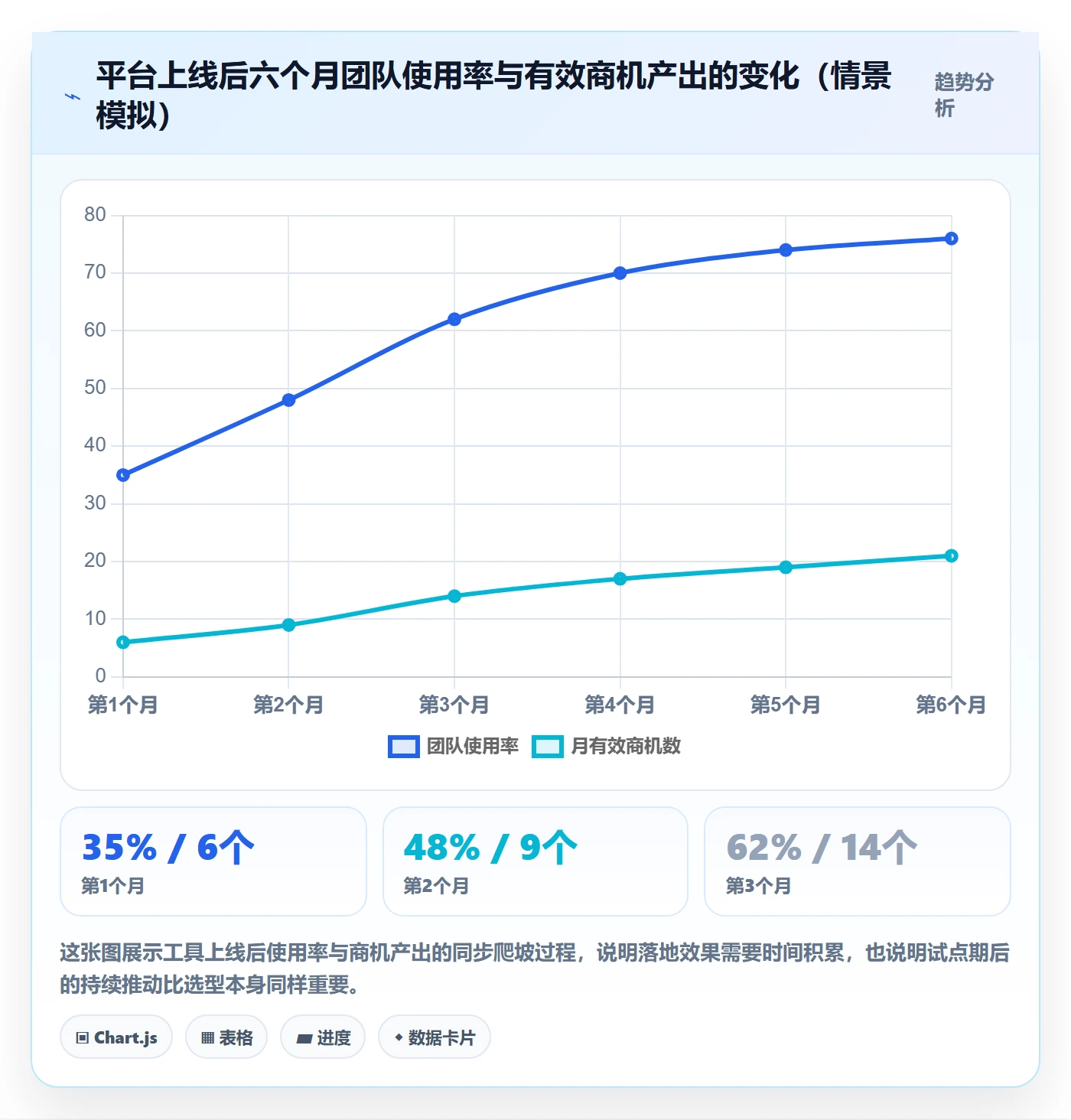 外贸数据分析平台实践指南：竞争对手的工具对比怎样更有效