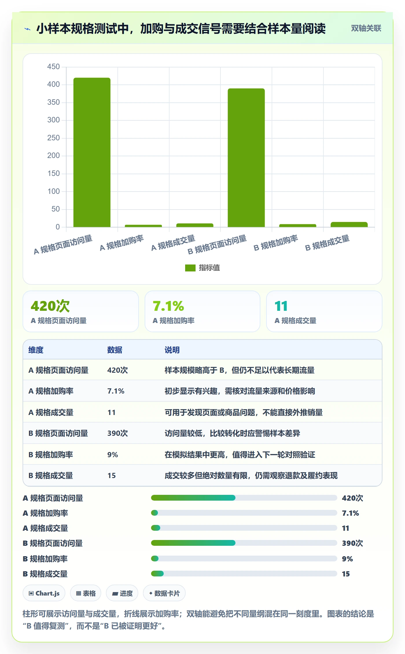 电商数据查询网站操作手册：商品热度对应的新手避坑步骤