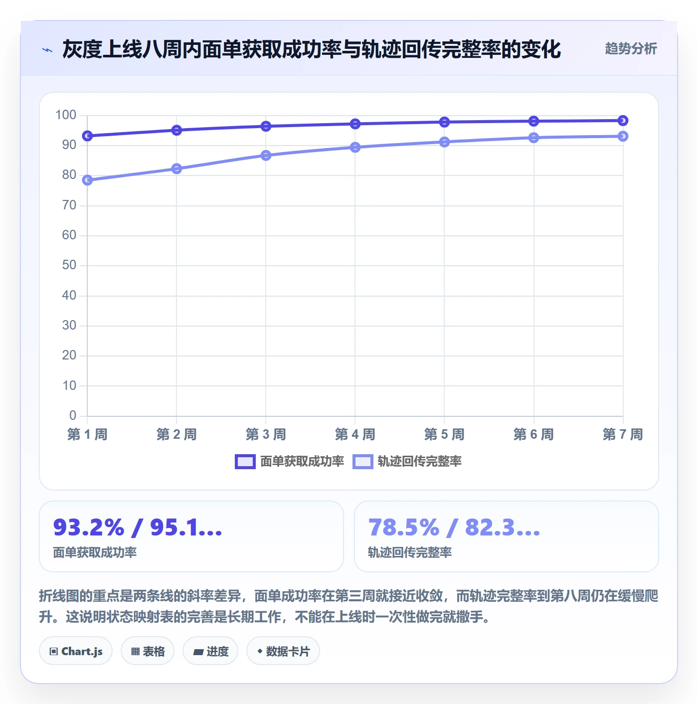 erp跨境电商基础课：物流对接相关的本地化运营一次讲透