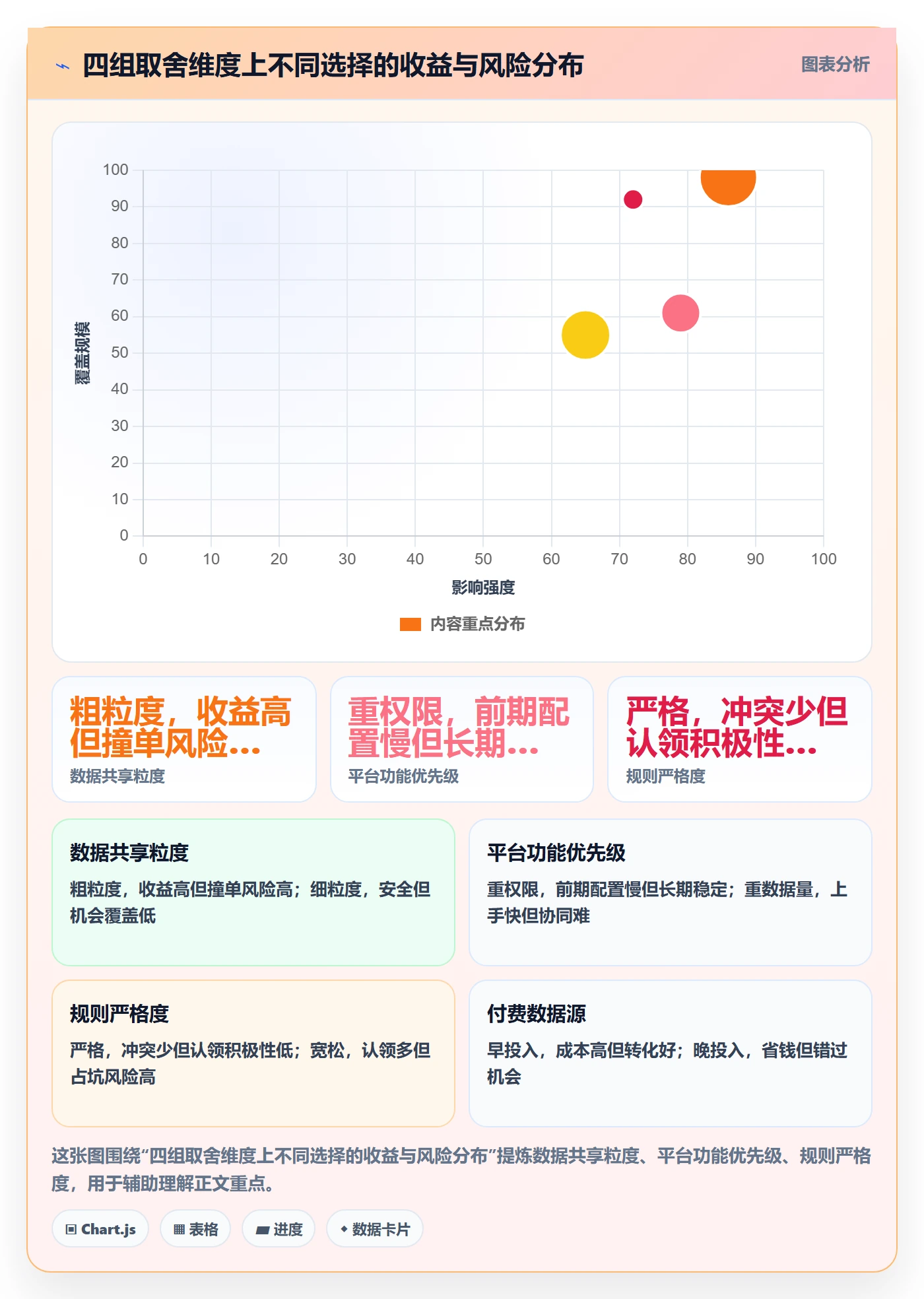 外贸数据分析平台从0到1:海关数据的多店经营与操作要点