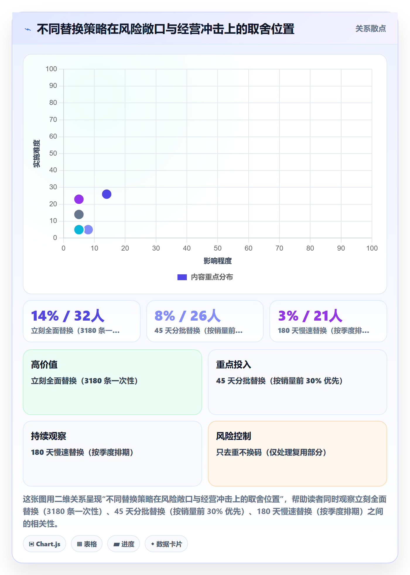 UPC码基础课：合规风险相关的多店经营一次讲透