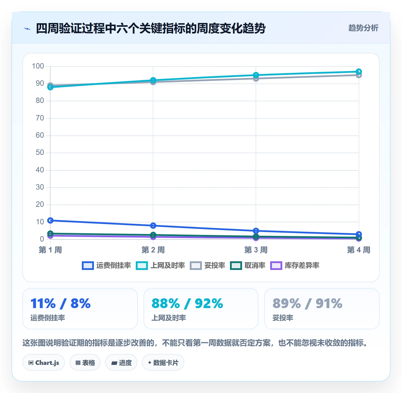 erp跨境电商决策指南:用跨境物流判断多平台刊登方案