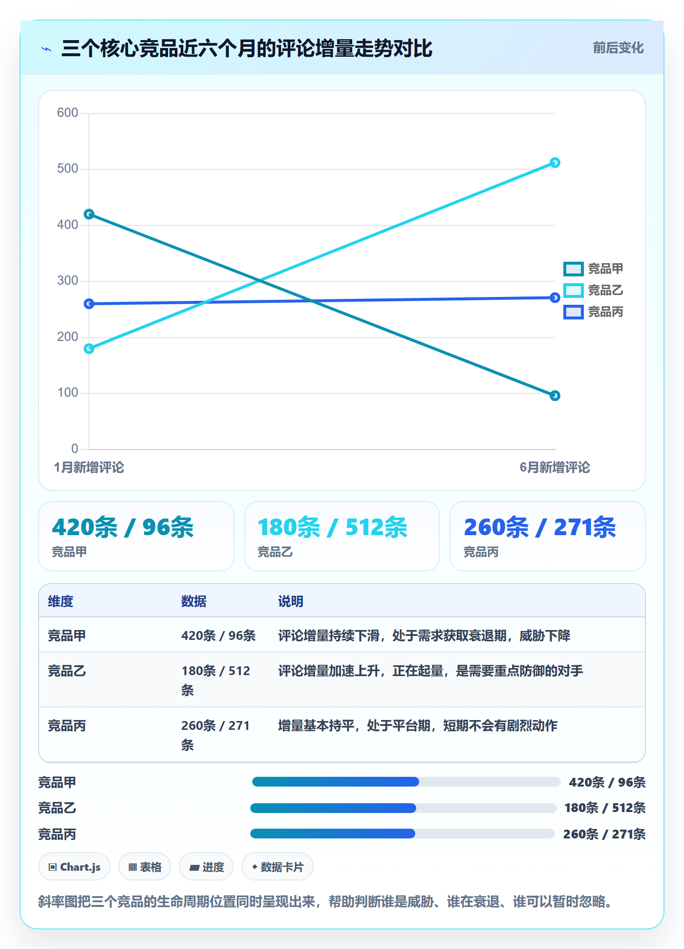 跨境电商运营怎么用？市场调研场景下的进阶玩法拆解