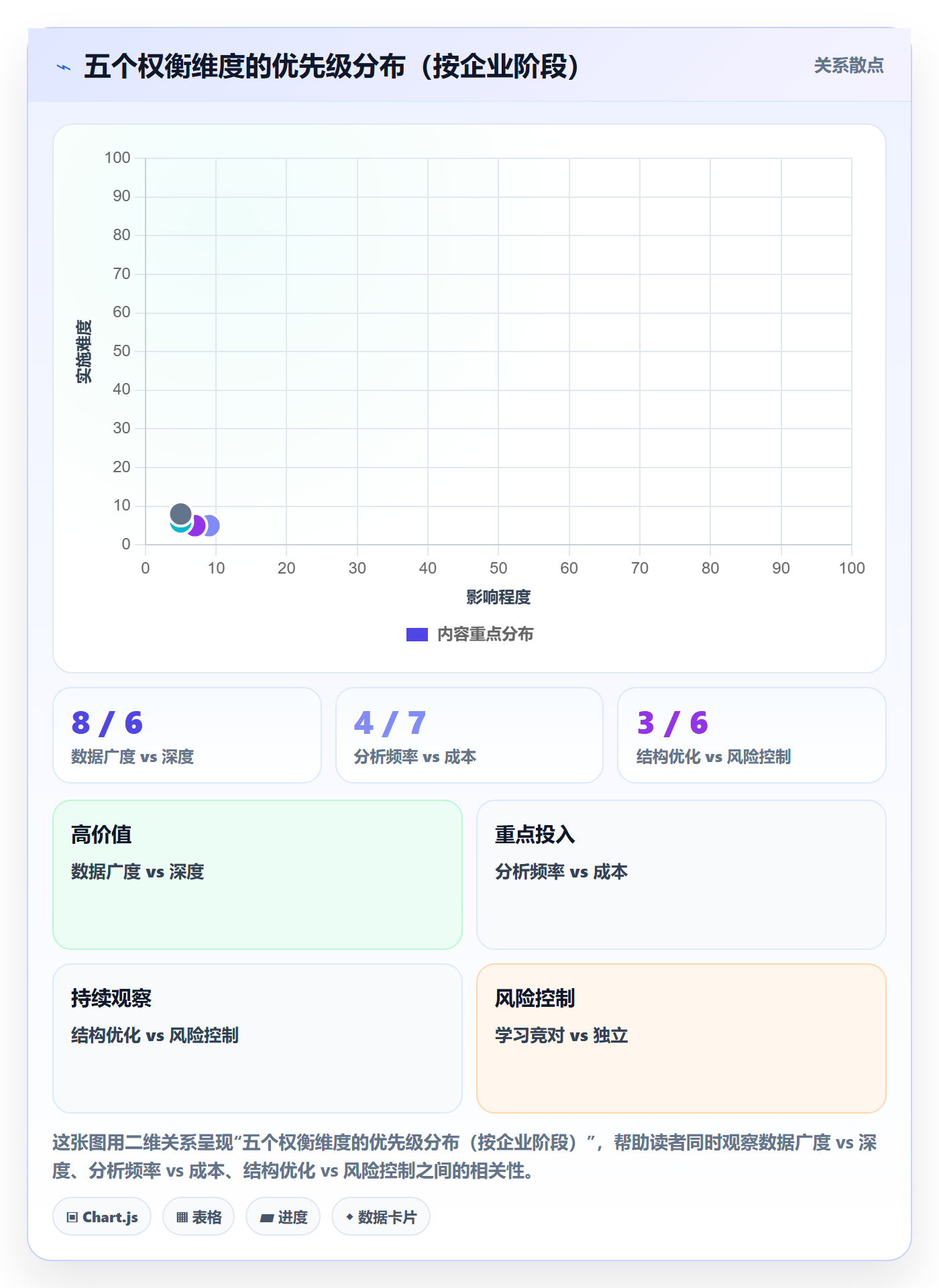 外贸数据分析平台管理模板:围绕竞争对手开展税务筹划