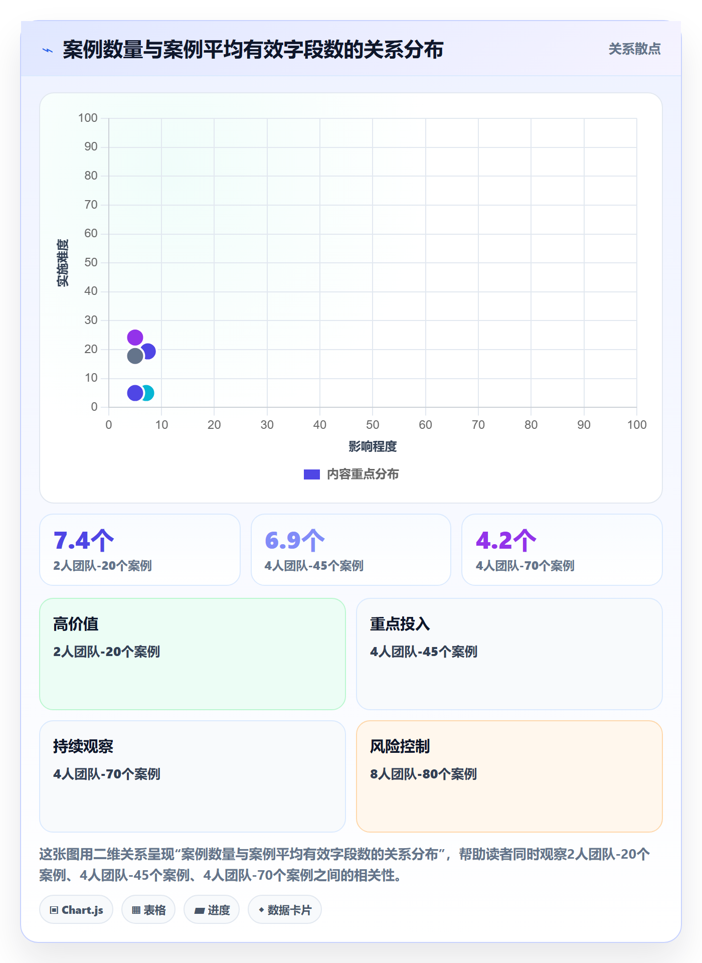 亚马逊软件配置指南:关键词工具需要哪些案例拆解设置