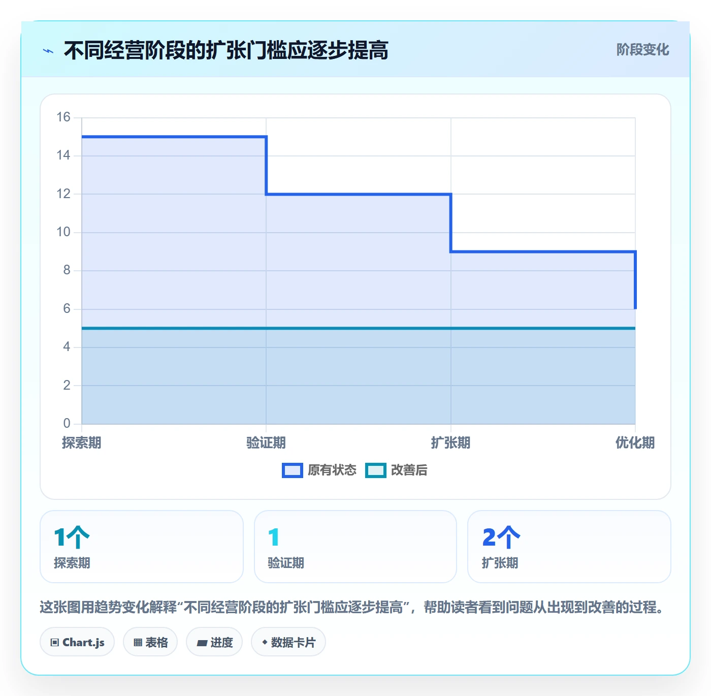 想做好跨境电商，先掌握店群管理中的本地化运营