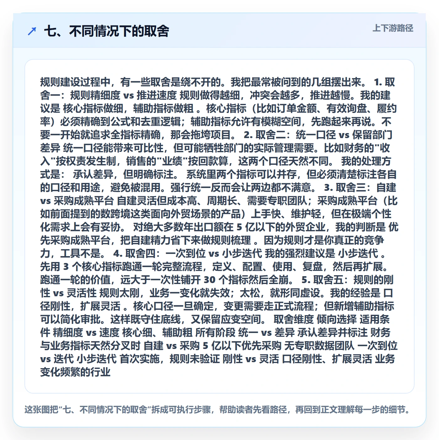 七、不同情况下的取舍