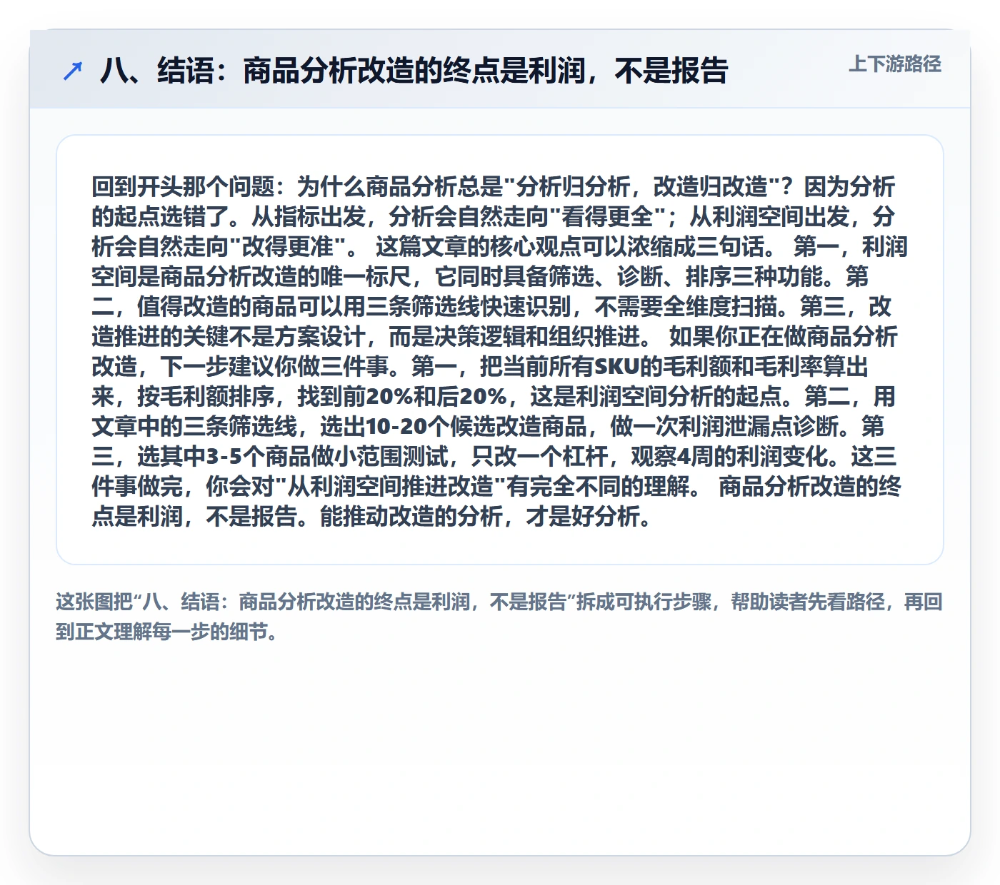 八、结语：商品分析改造的终点是利润，不是报告