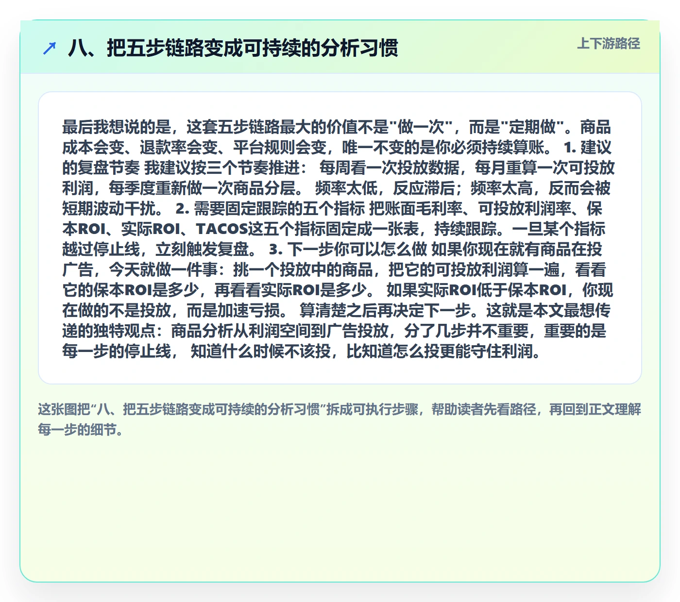 八、把五步链路变成可持续的分析习惯