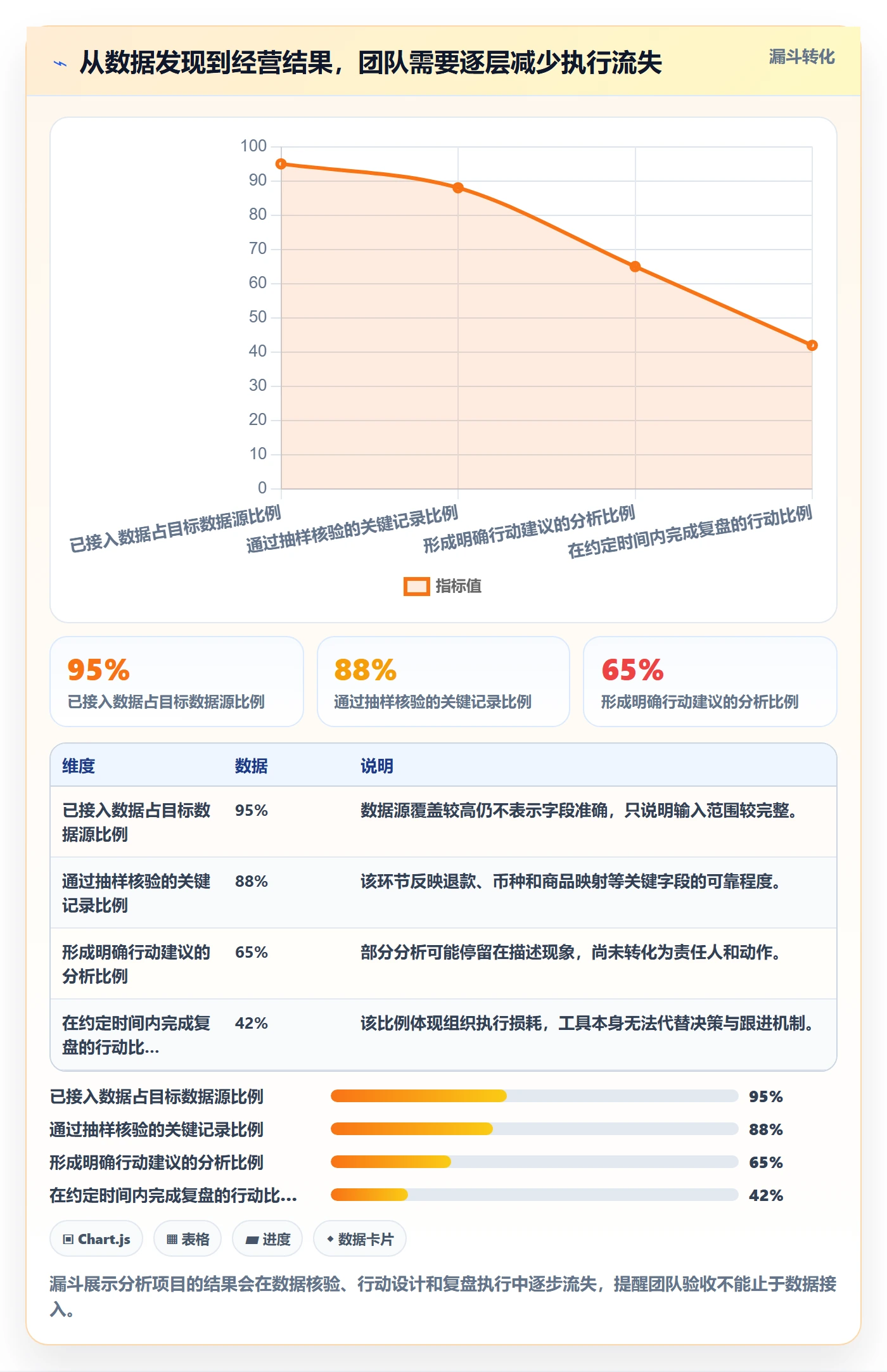 跨境电商工具对比全解析：重点看懂品牌增长