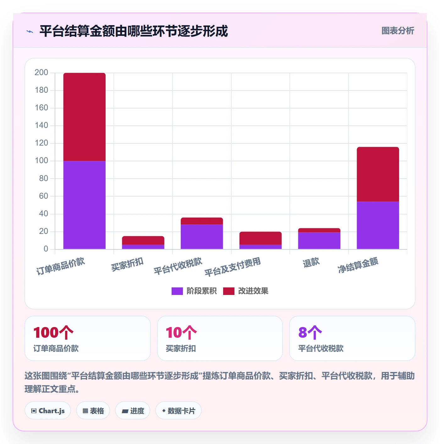 跨境电商从0到1：税务合规的入门指南与操作要点