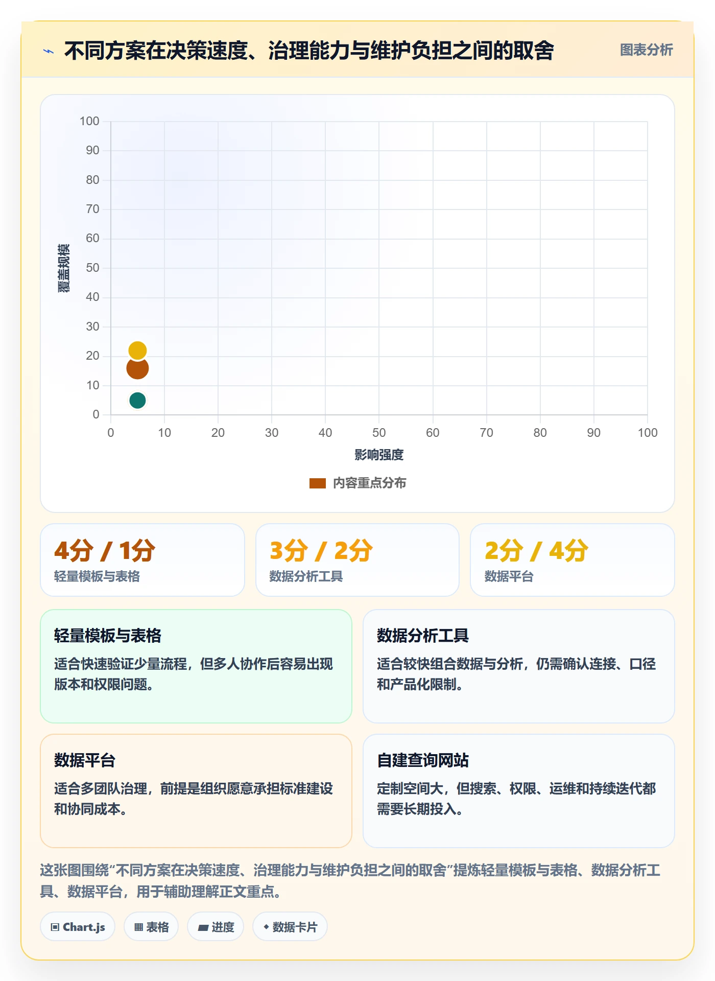 电商数据查询网站怎么落地？从关键词搜索讲清日常管理
