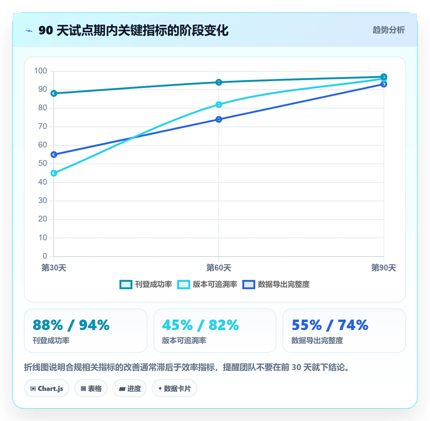 erp跨境电商决策指南：用合规管理判断多平台刊登方案