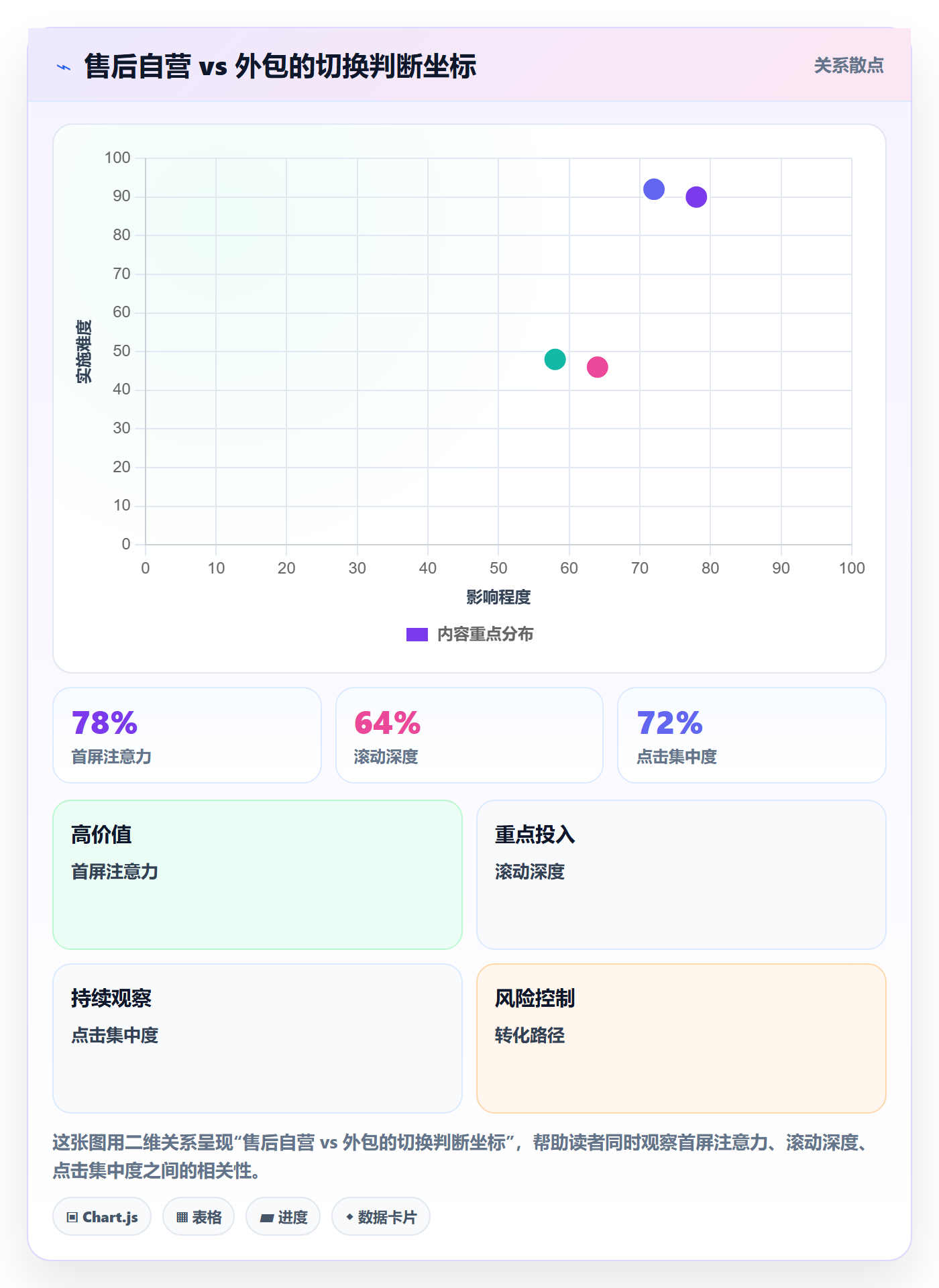 跨境电商一站式服务避坑指南：售后服务环节的日常管理要注意什么