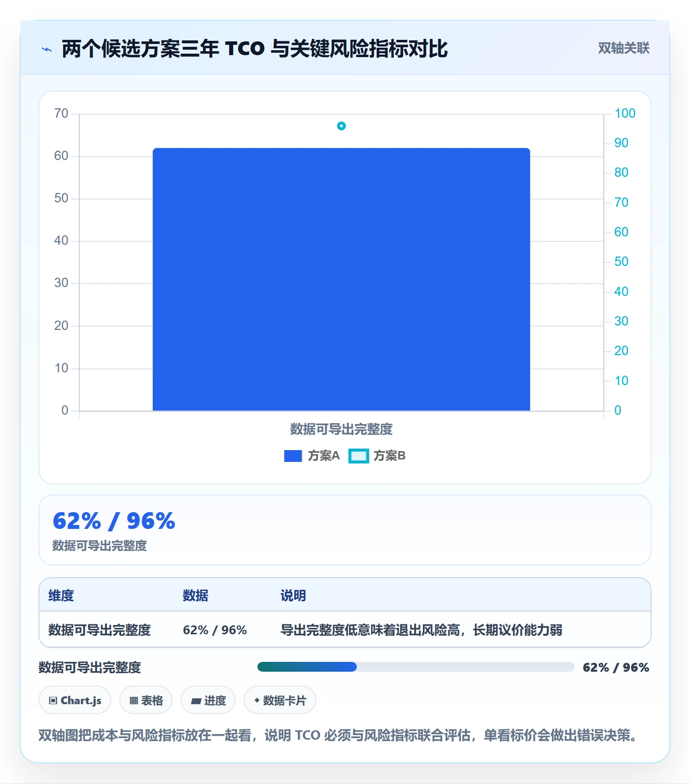 erp跨境电商决策指南：用合规管理判断多平台刊登方案