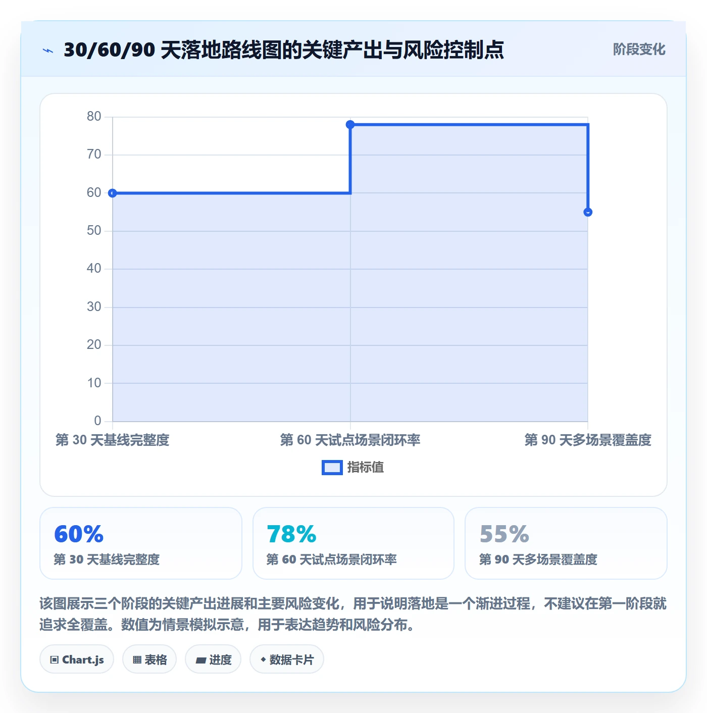 跨境电商一站式服务怎么落地？从售后服务讲清案例拆解