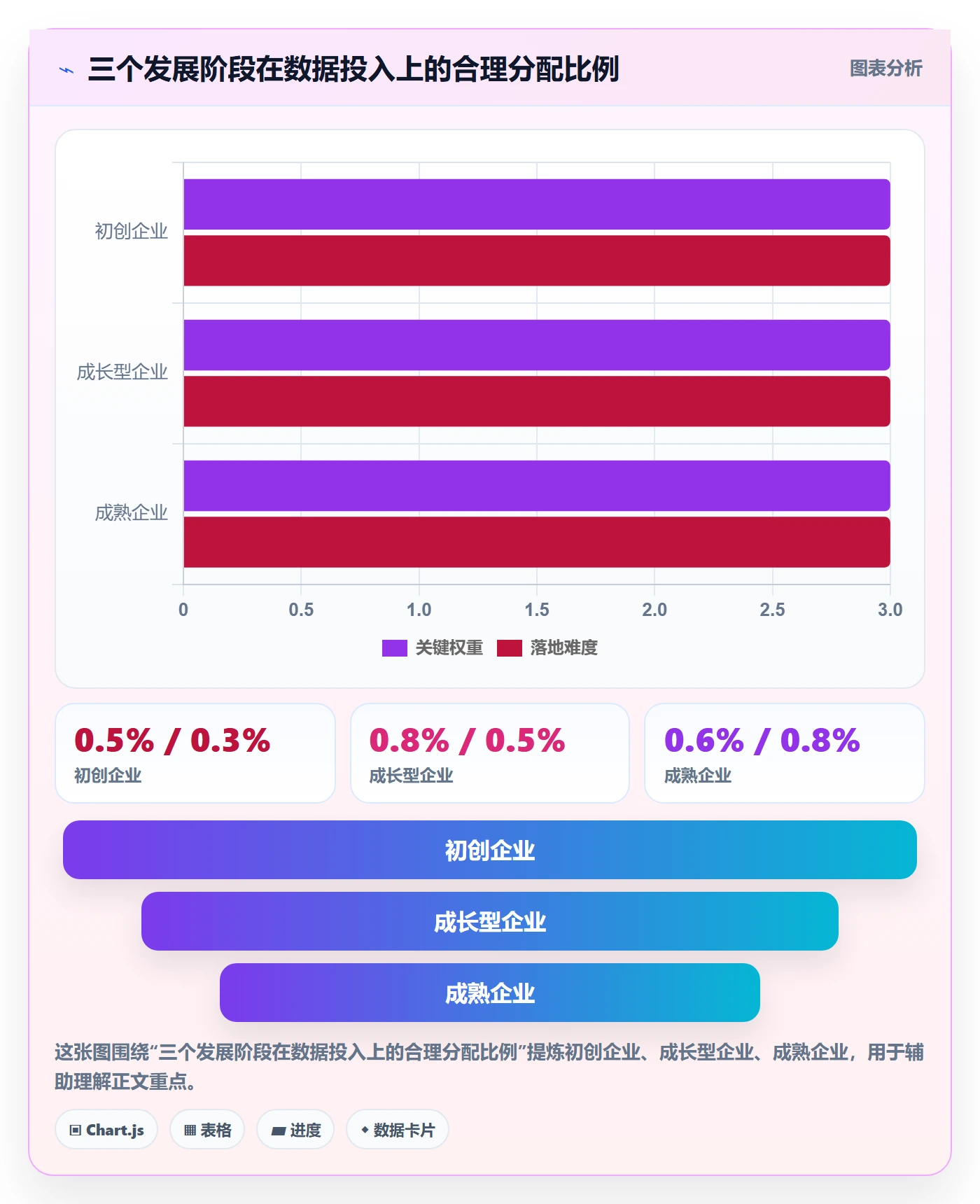 外贸数据分析平台规划方法:国家市场与平台规则如何衔接