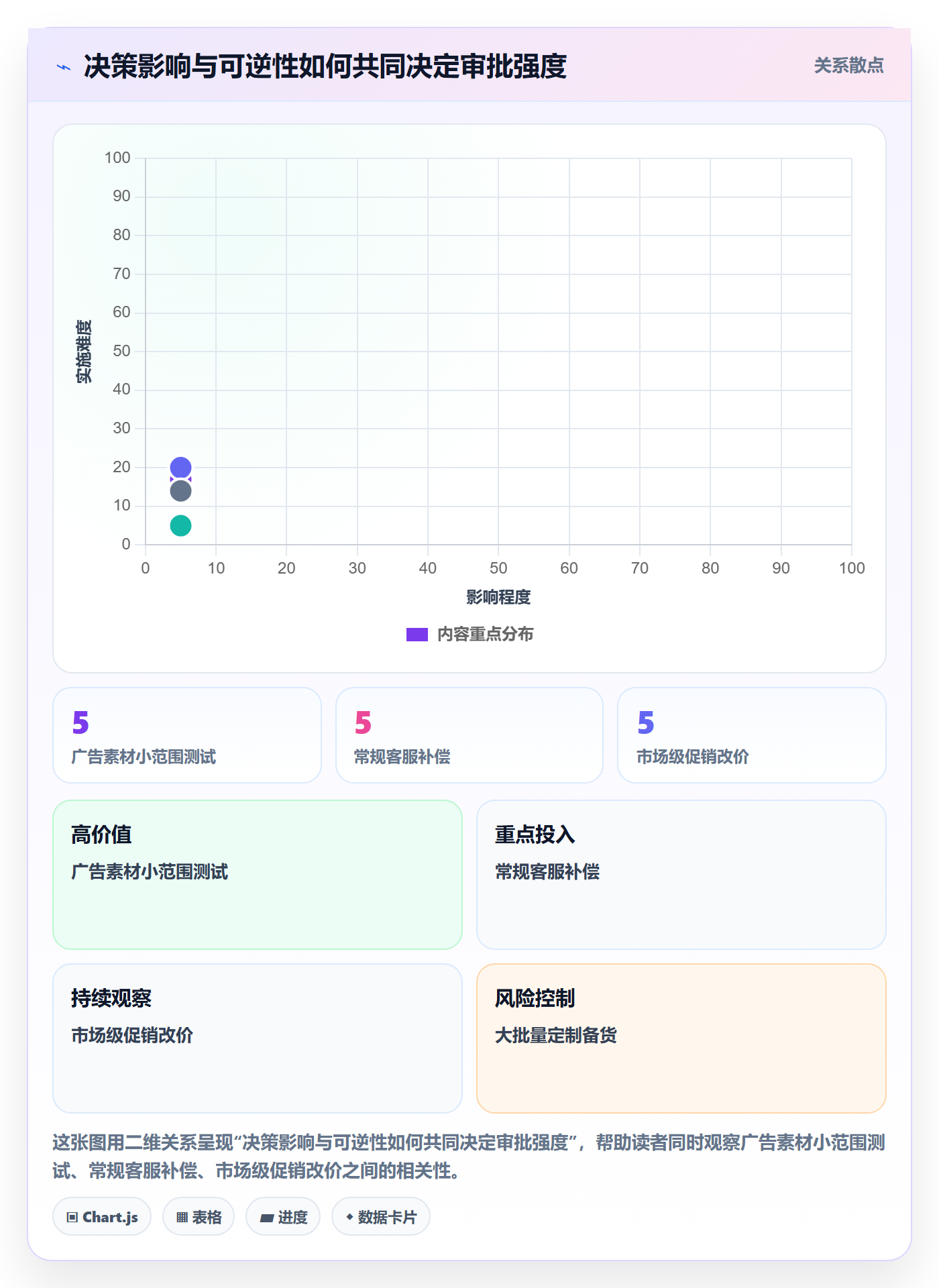 跨境电商运营框架：把本地化运营纳入平台规则