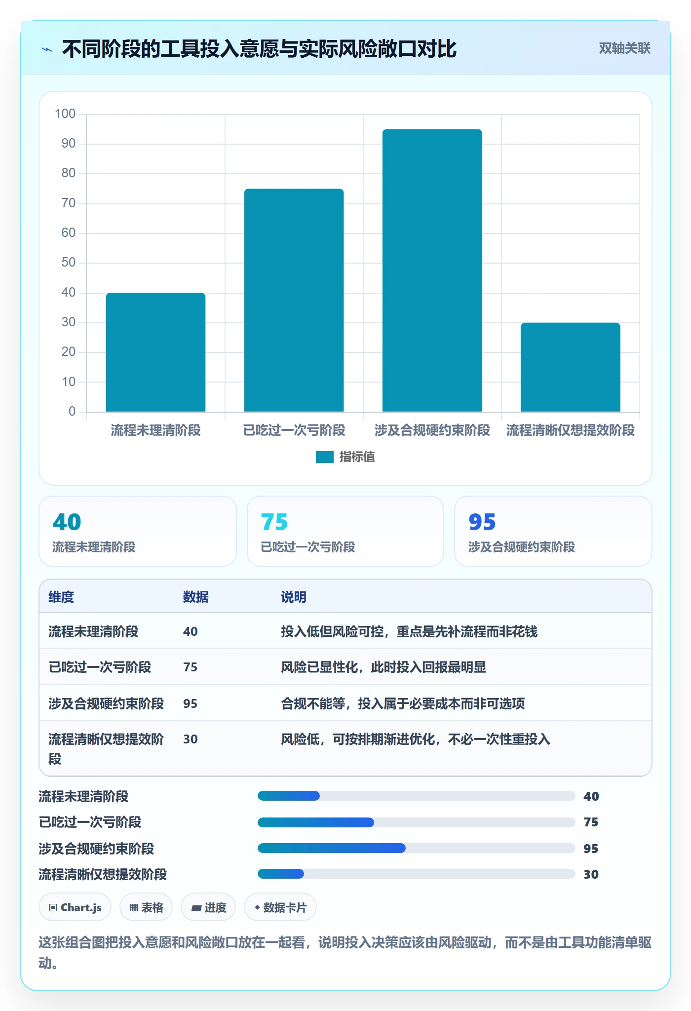 跨境电商一站式服务怎么管？以平台入驻为核心的自动化方案方案