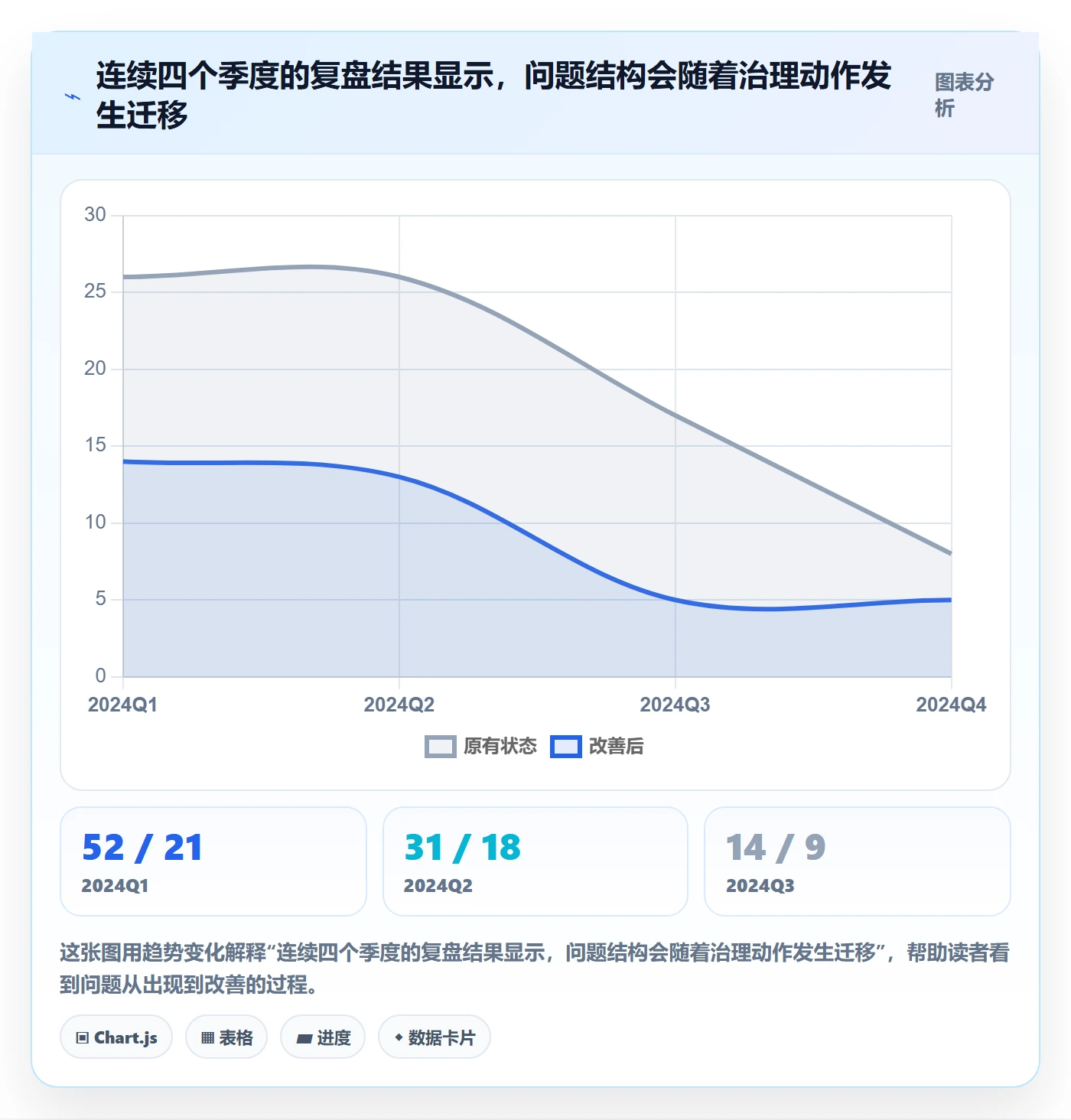 UPC码季度复盘：合规风险从哪里开始