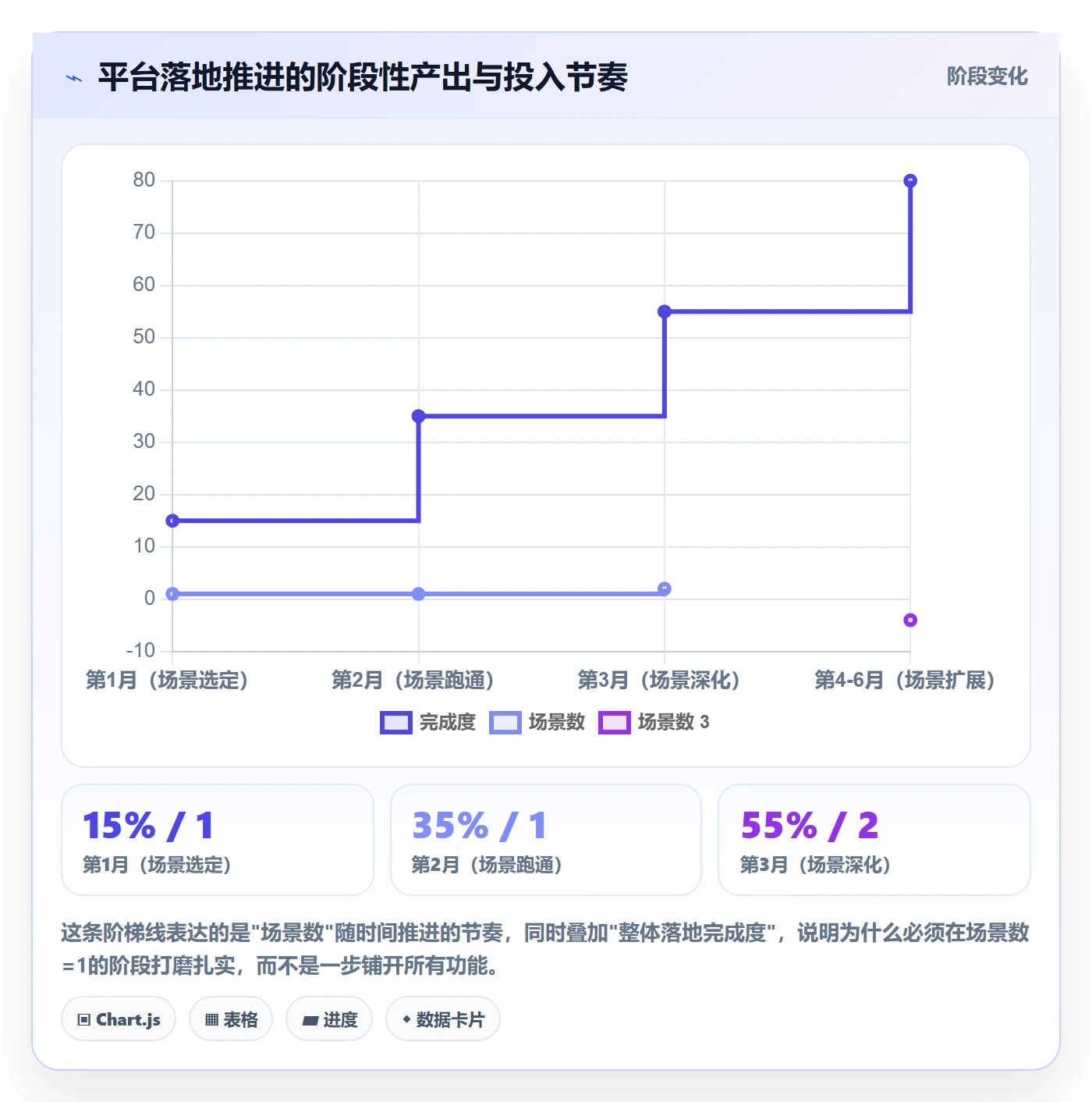 外贸数据分析平台怎么落地？从海关数据讲清合规管理