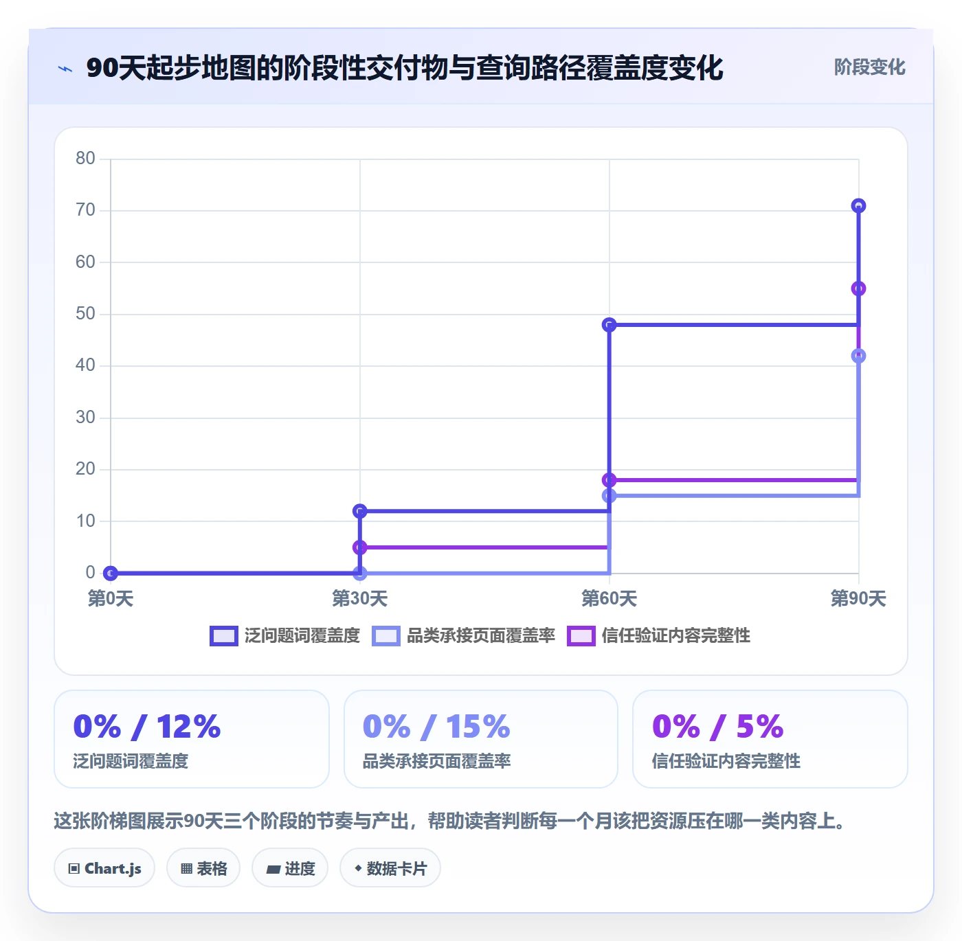外贸数据分析平台品牌建设：买家查询从哪里开始