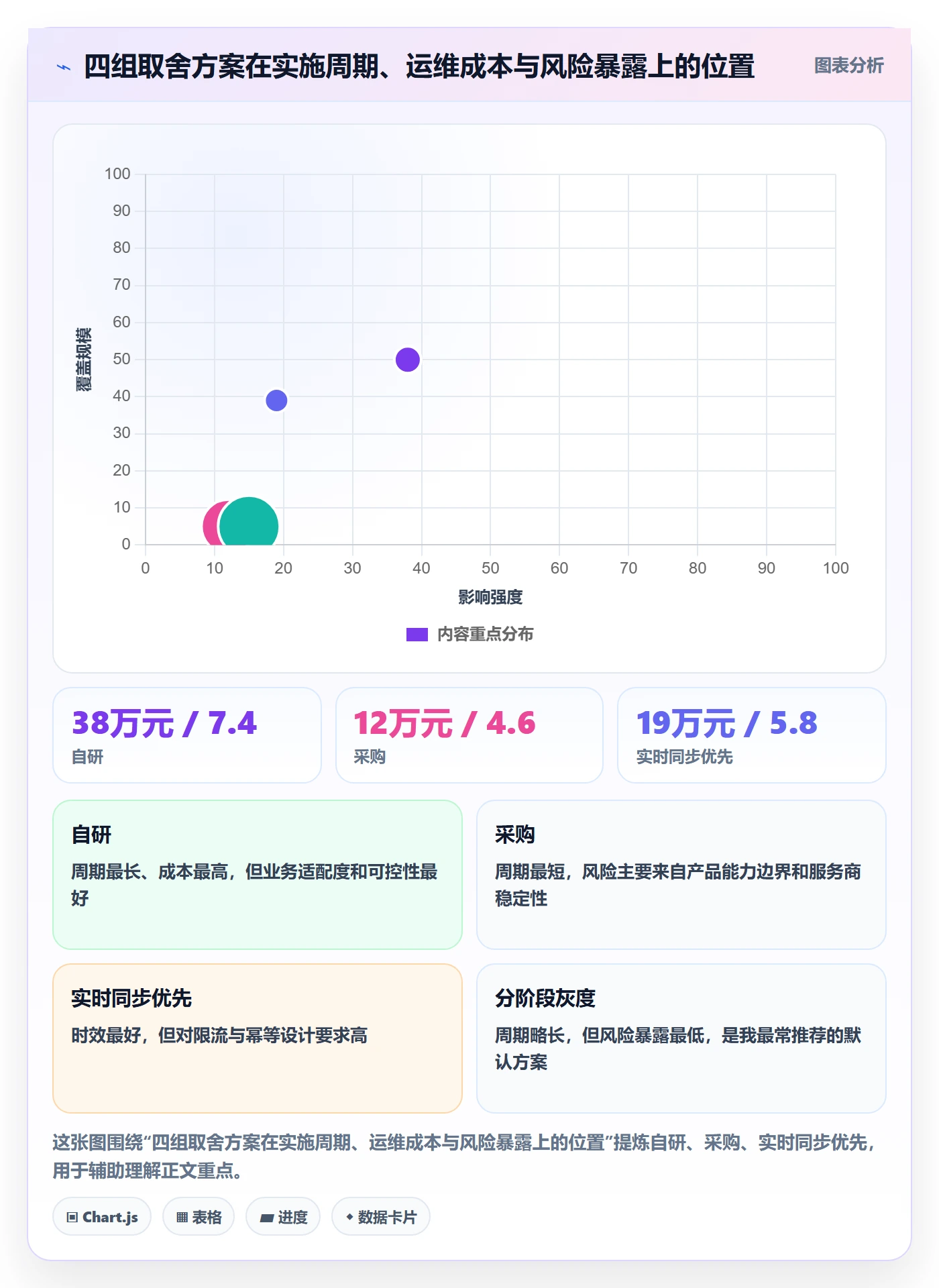 erp跨境电商实施路径：订单同步如何完成本地化运营