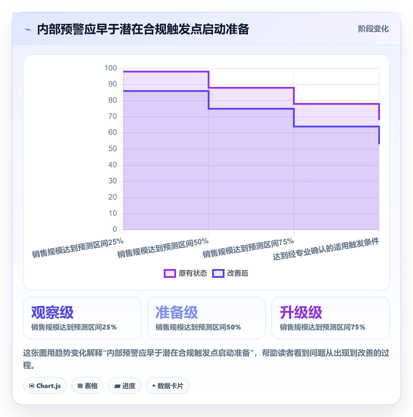 跨境电商工作指南：用市场调研解决税务合规问题