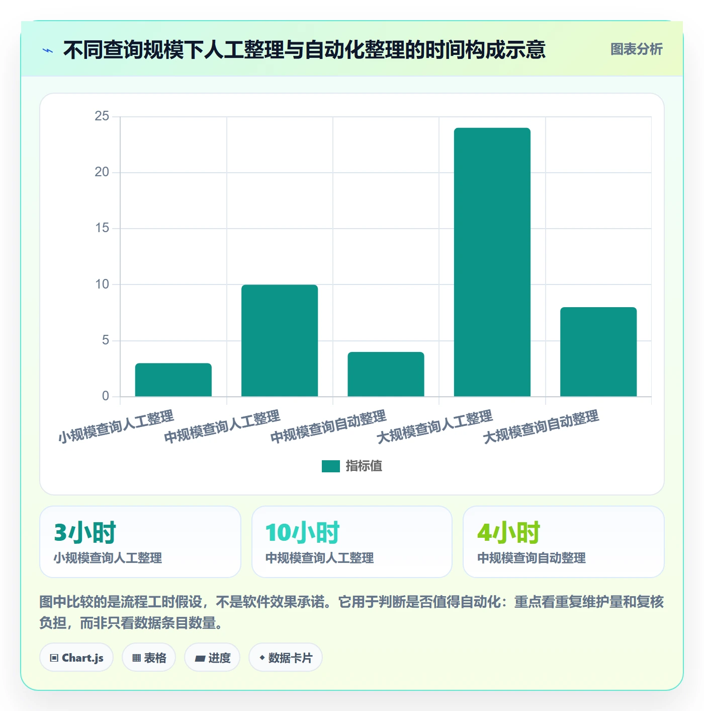 电商数据查询网站怎么用？平台榜单场景下的新手避坑拆解