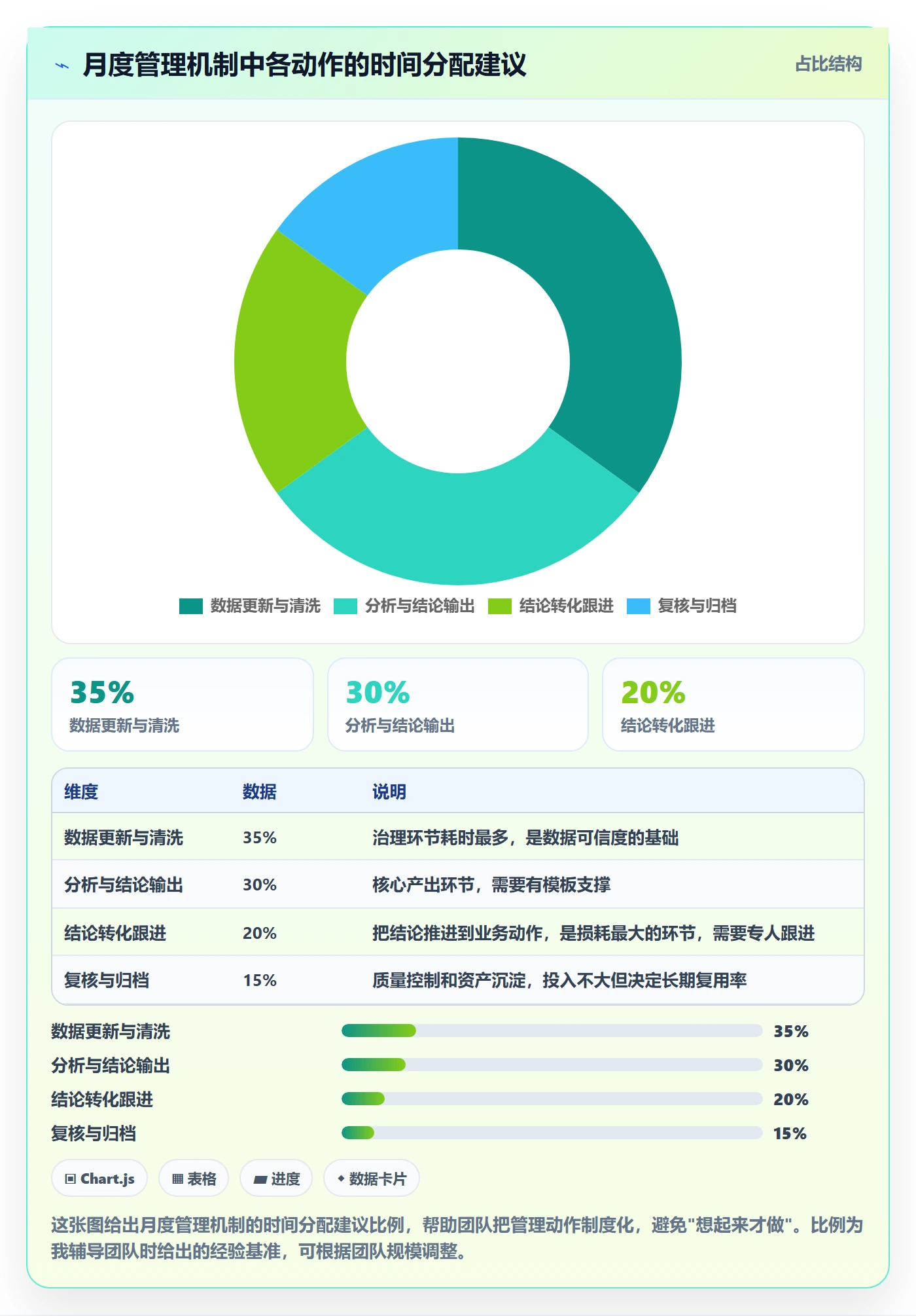 外贸数据分析平台怎么管？以海关数据为核心的市场调研方案