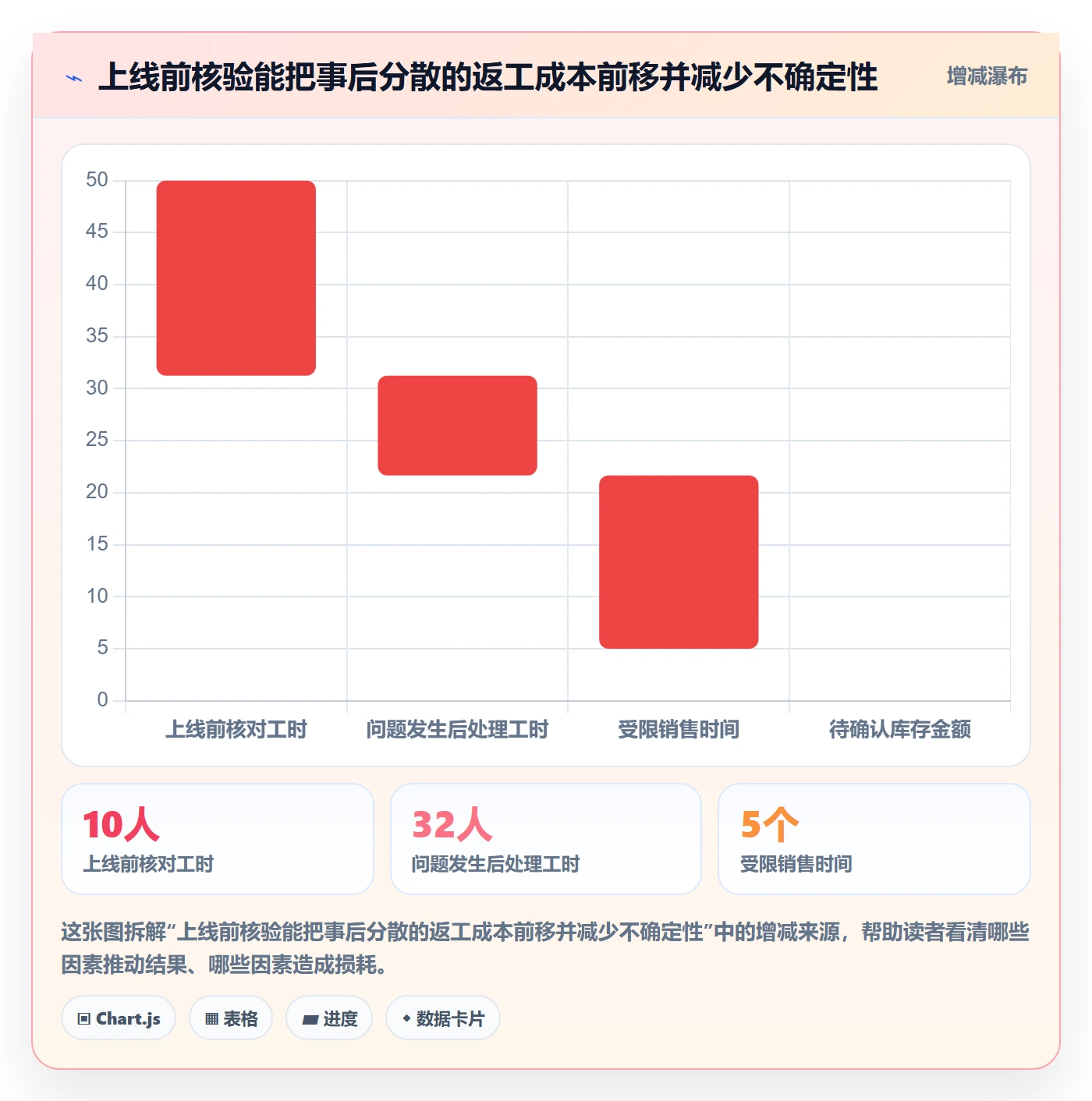 跨境电商合规管理全解析：重点看懂平台规则