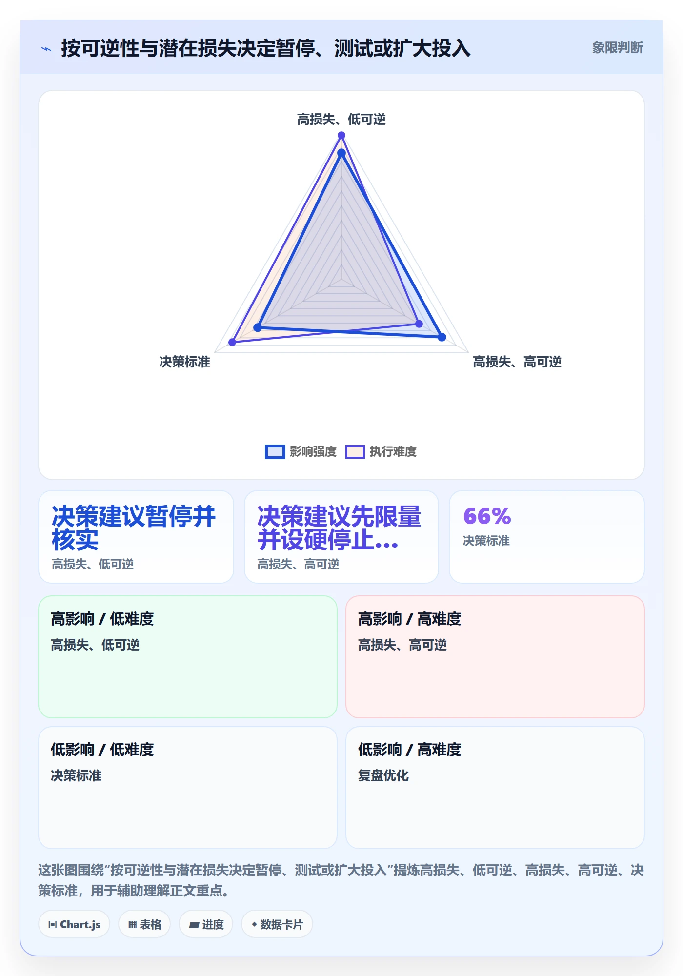 跨境电商风险排查：品牌增长从哪里开始