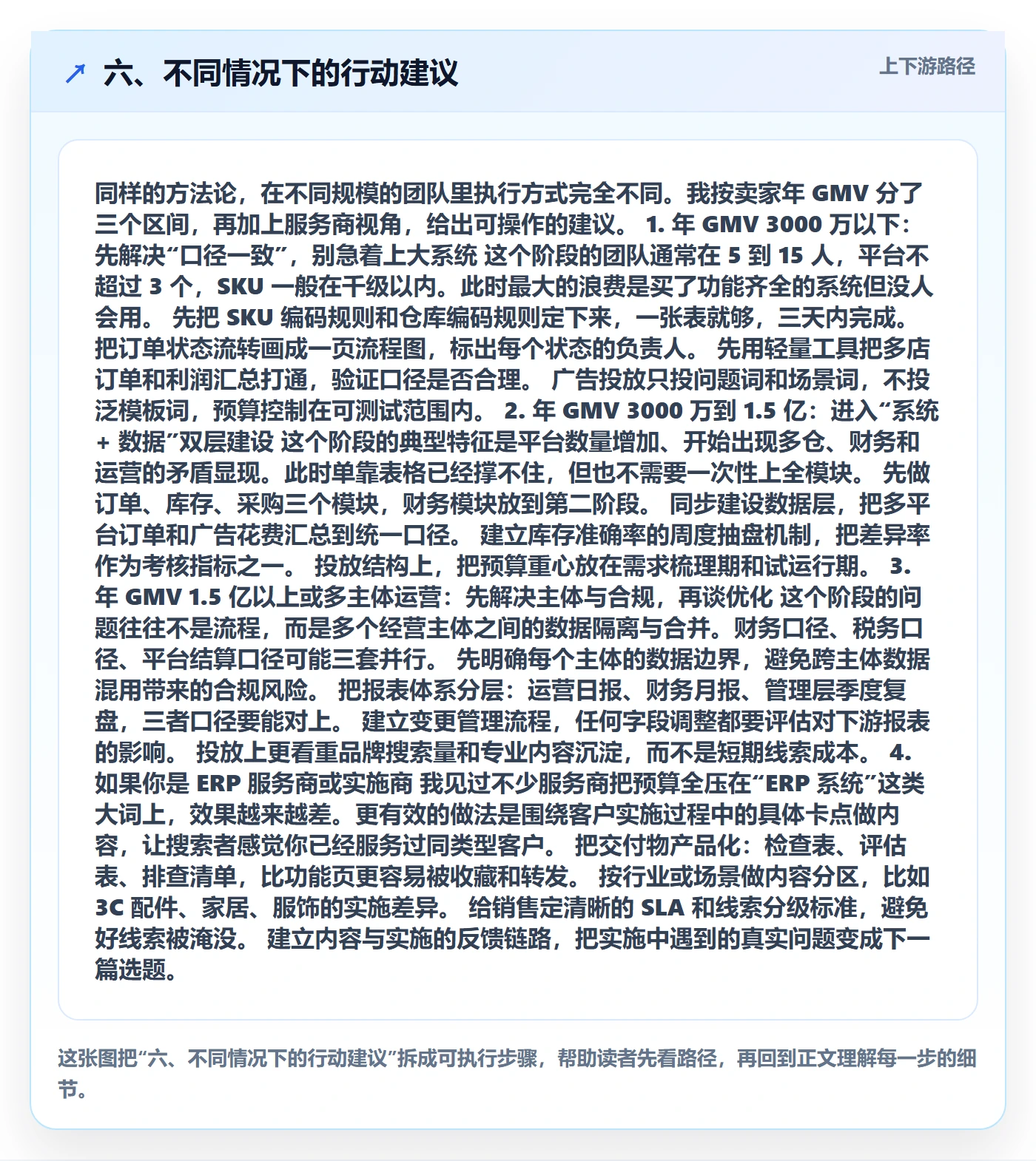 六、不同情况下的行动建议