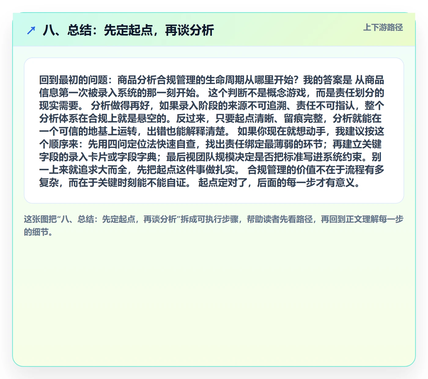八、总结：先定起点，再谈分析