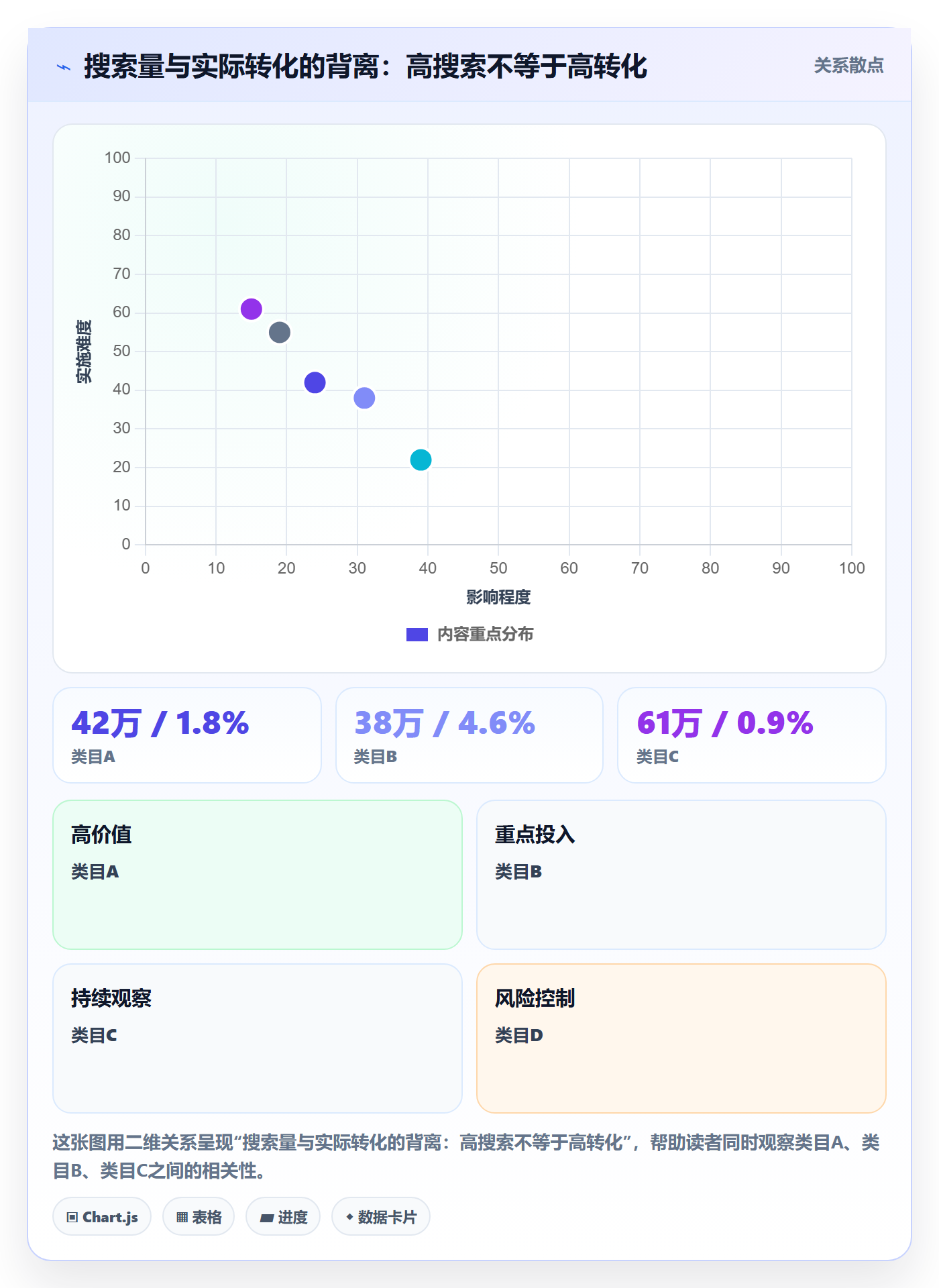 跨境电商运营怎么用？市场调研场景下的进阶玩法拆解