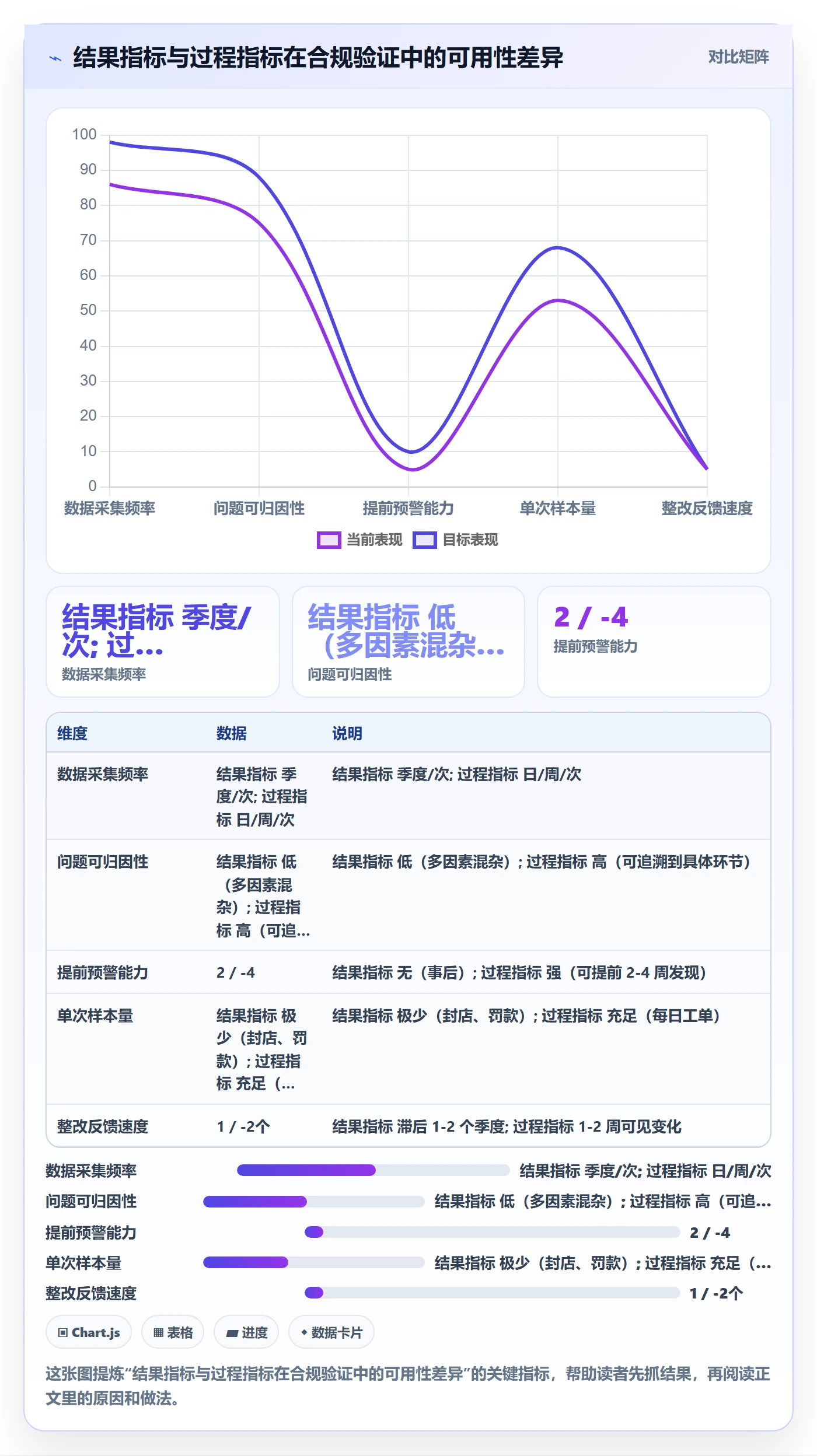 跨境电商一站式服务实战复盘：从售后服务验证合规管理效果