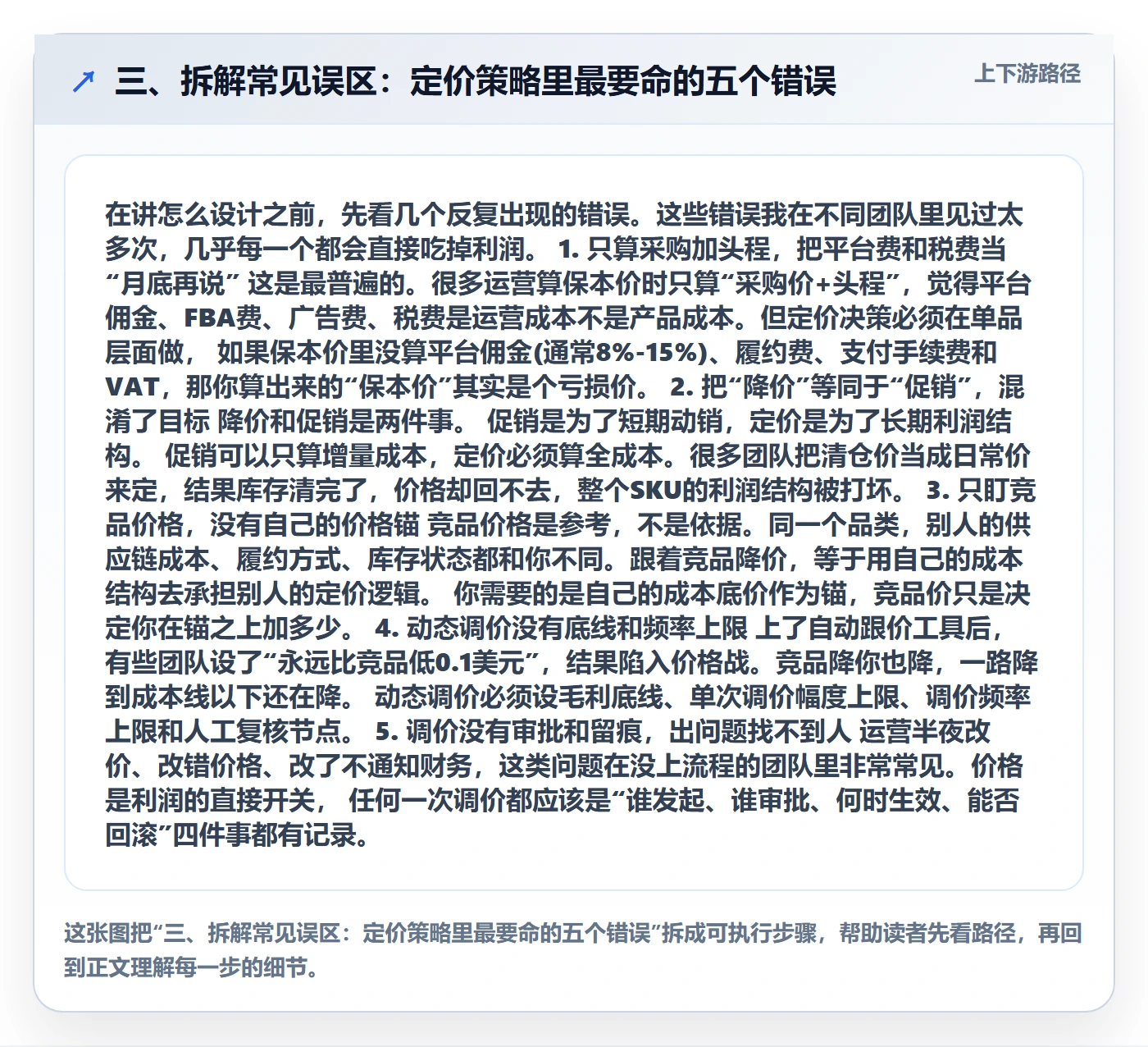 三、拆解常见误区：定价策略里最要命的五个错误