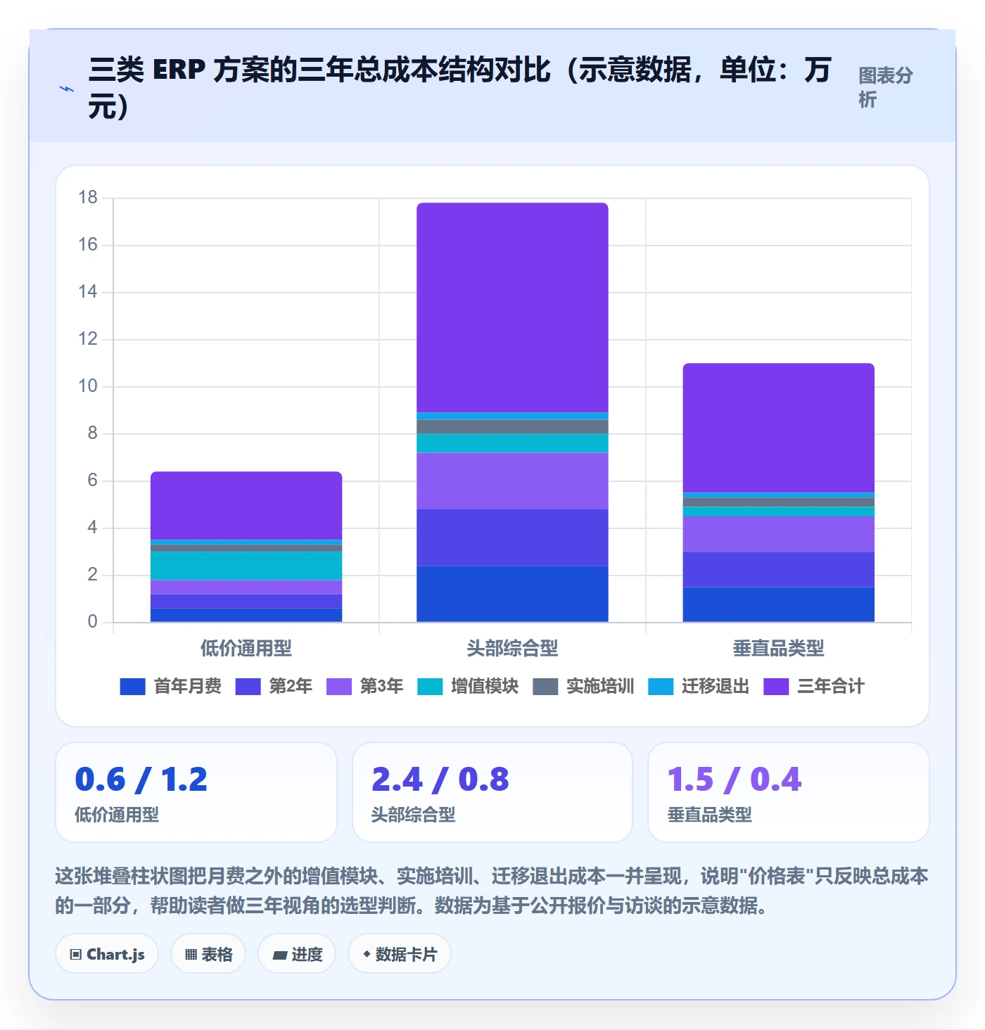 erp跨境电商优化清单：多平台刊登与店群管理的关键动作