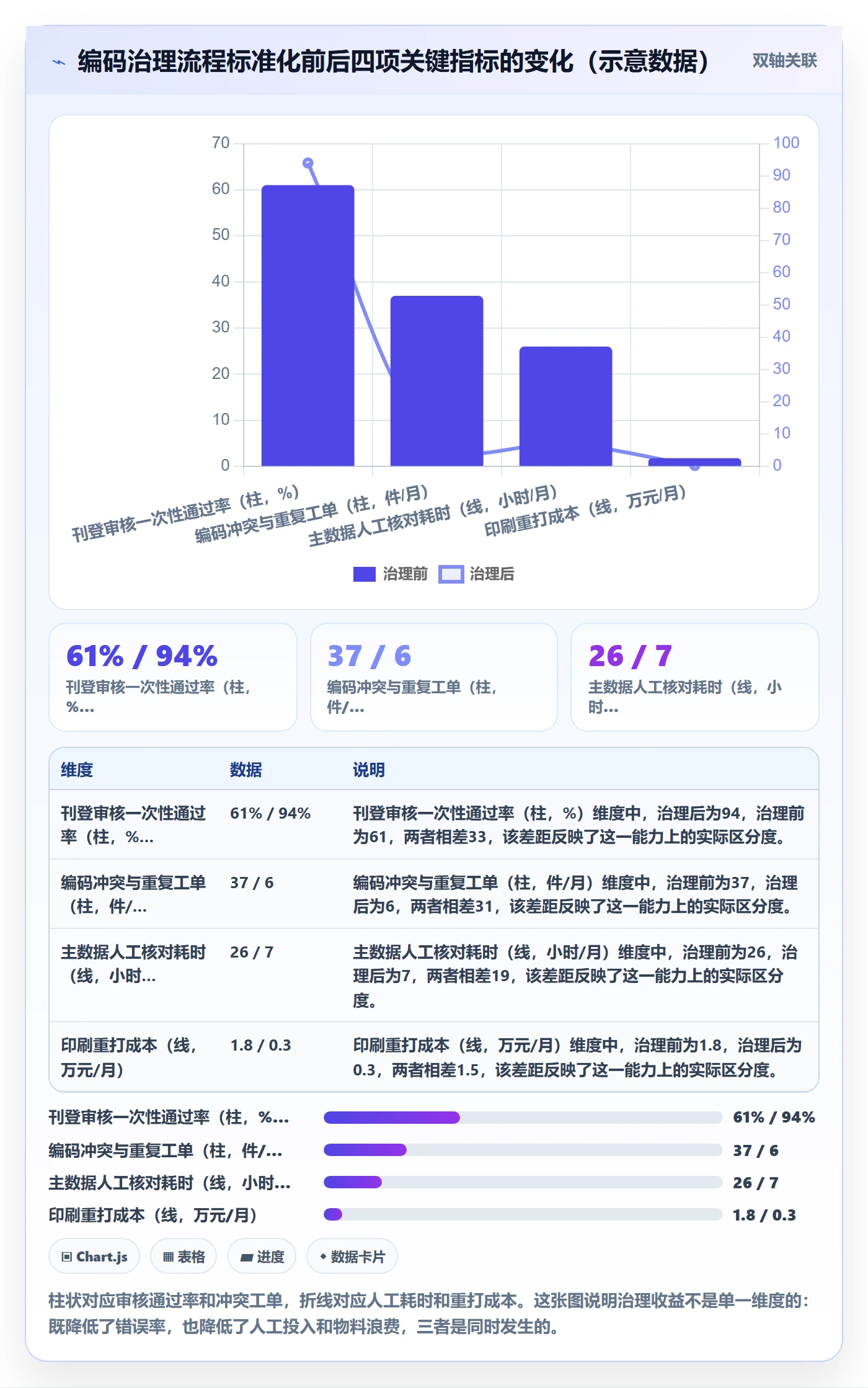 UPC码方案设计：合规风险场景的入门指南怎么做