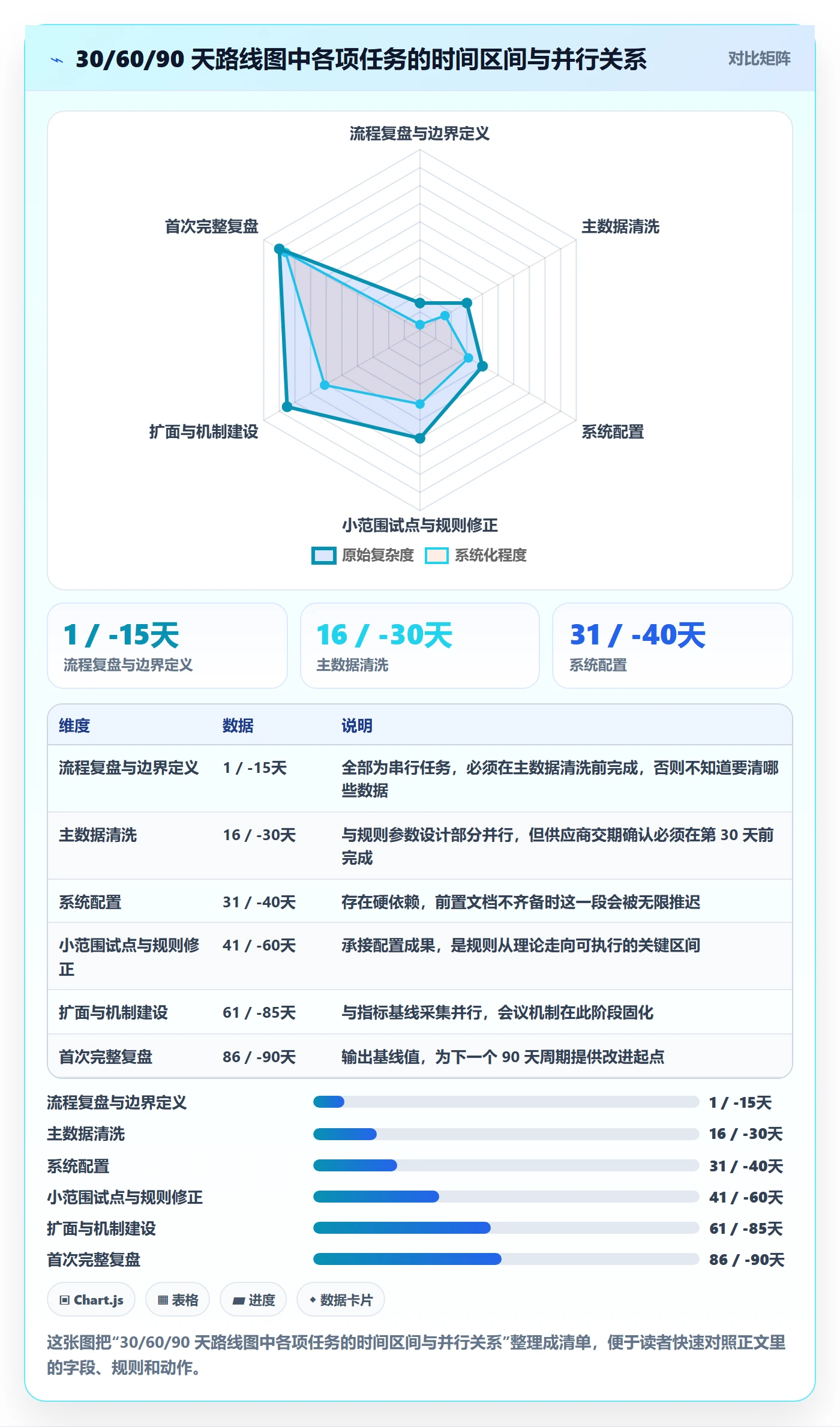 erp跨境电商怎么落地?从采购补货讲清团队协同