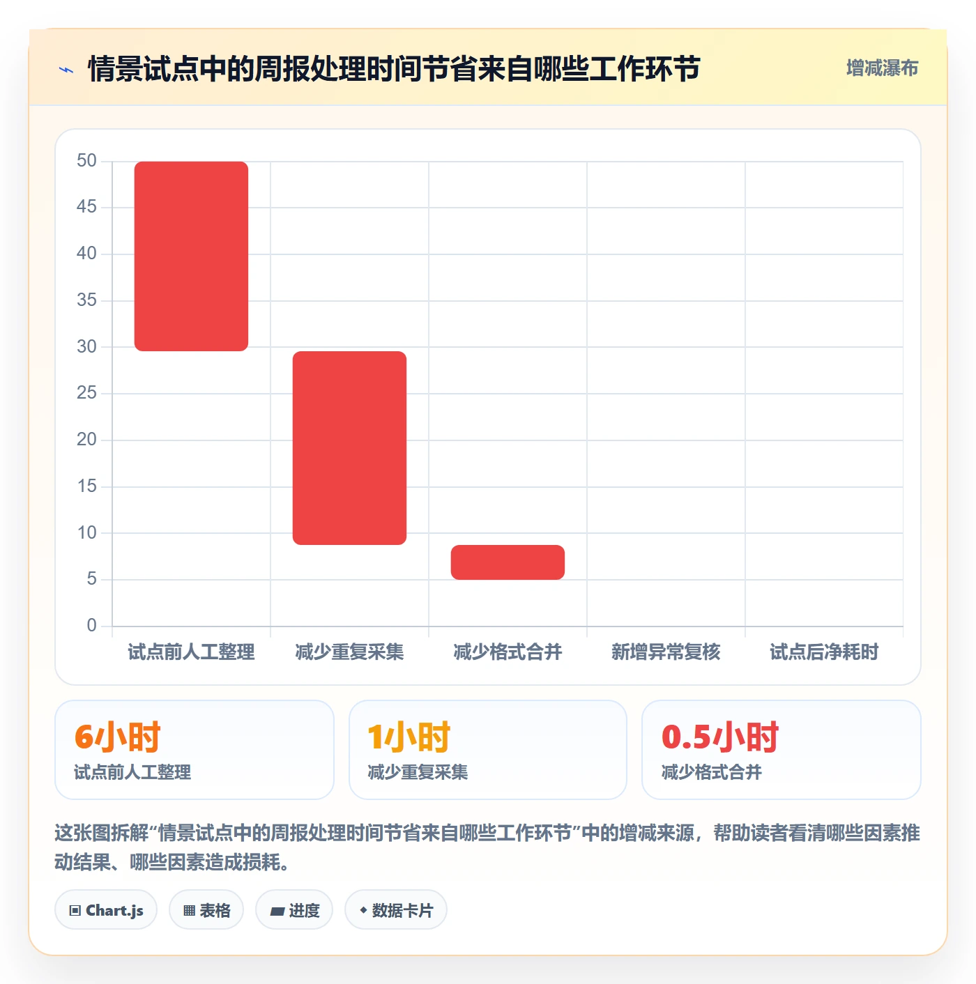 电商数据查询网站避坑指南：竞品数据环节的精细化运营要注意什么