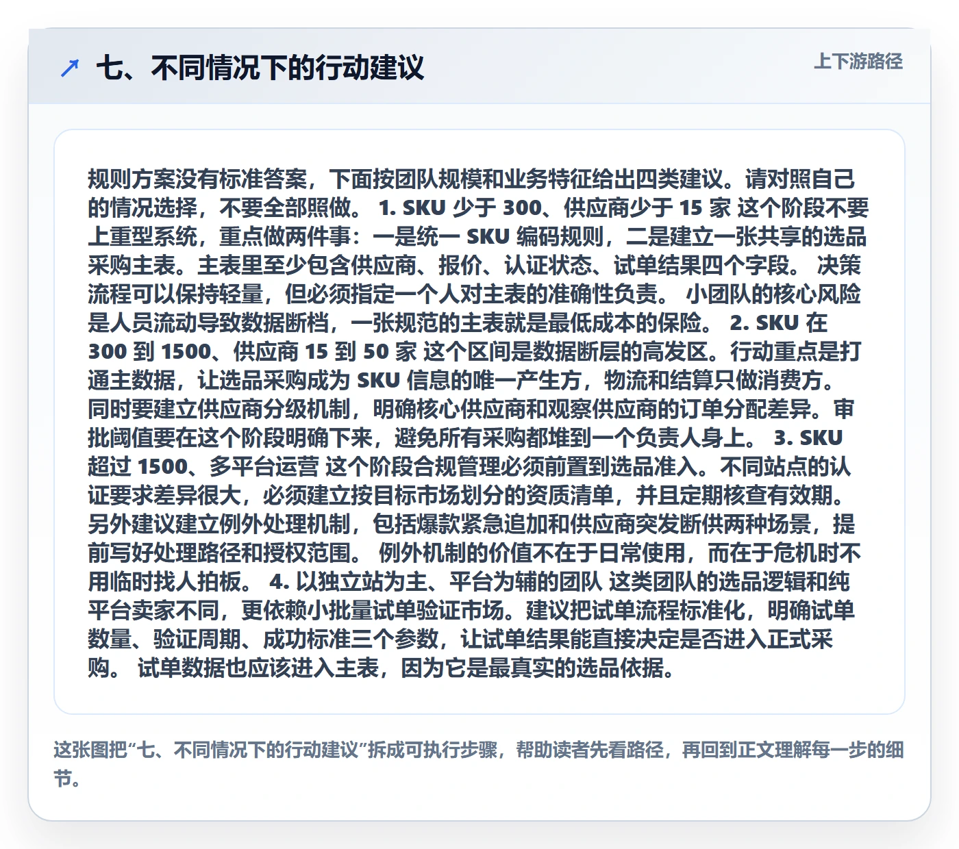 七、不同情况下的行动建议