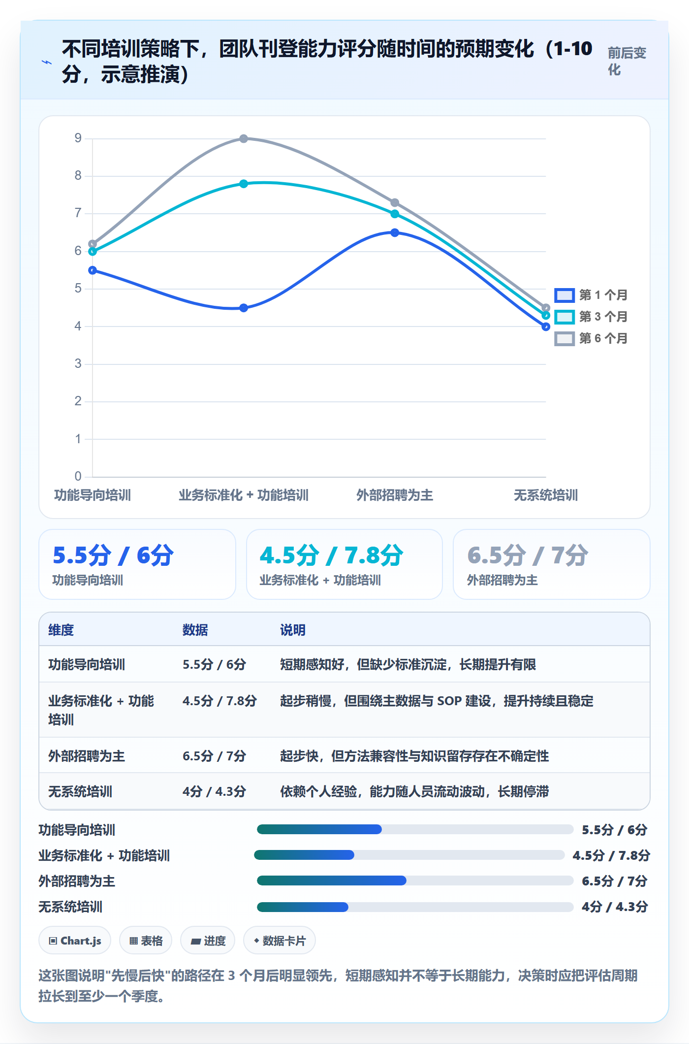 erp跨境电商团队培训：多平台刊登从哪里开始
