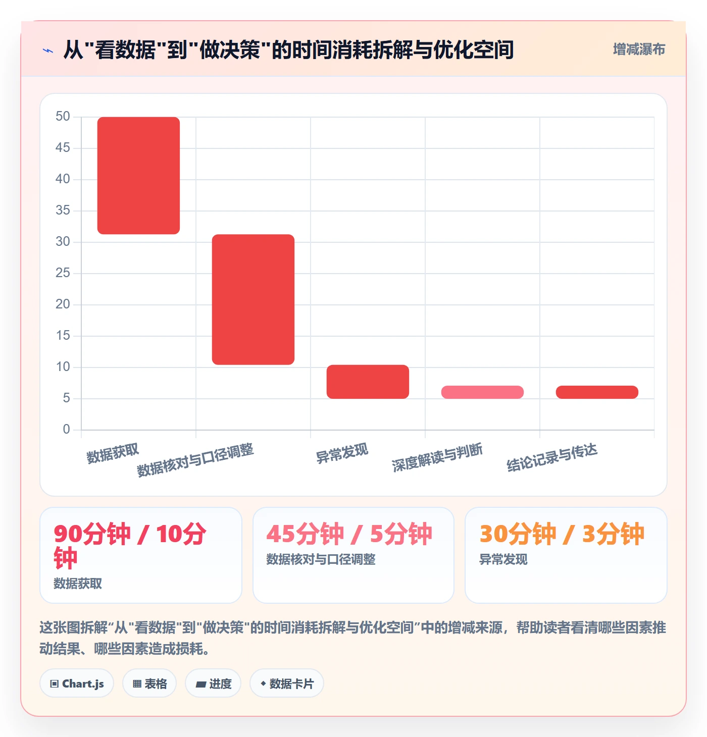外贸数据分析平台日常管理：市场趋势从哪里开始