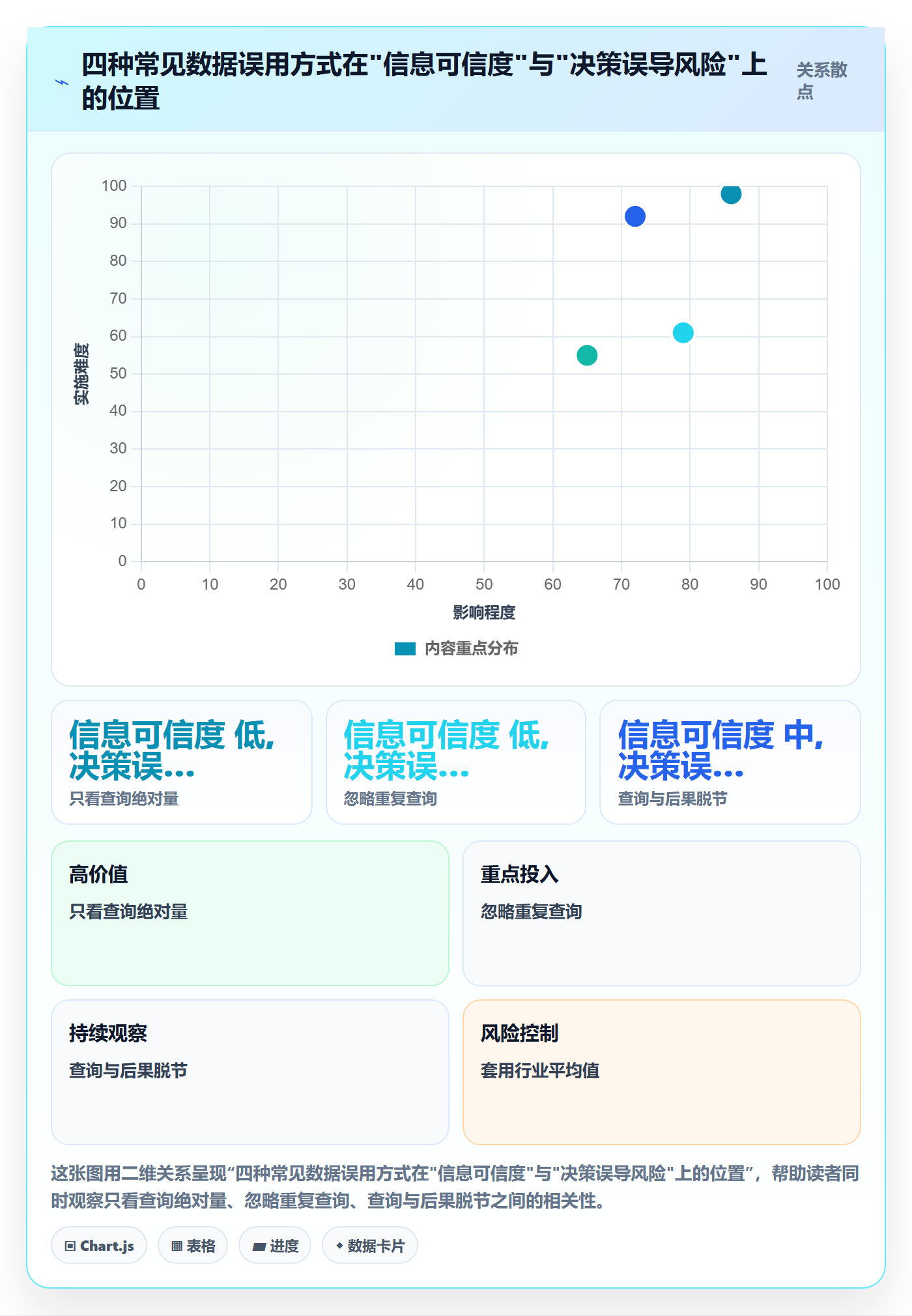 外贸数据分析平台检查方法：通过买家查询评估海外仓管理质量