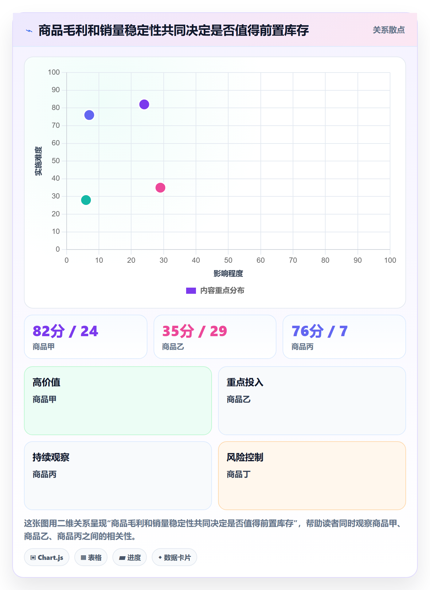 跨境电商怎么用？本地化运营场景下的跨境物流拆解